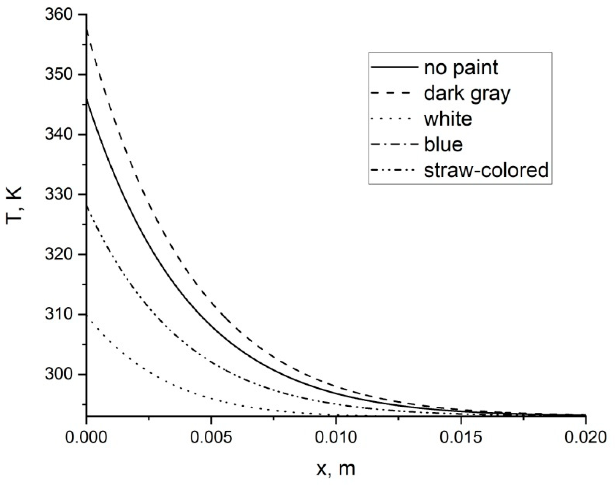 Sustainability 12 05475 g008 Sustainability 12 05475 g008