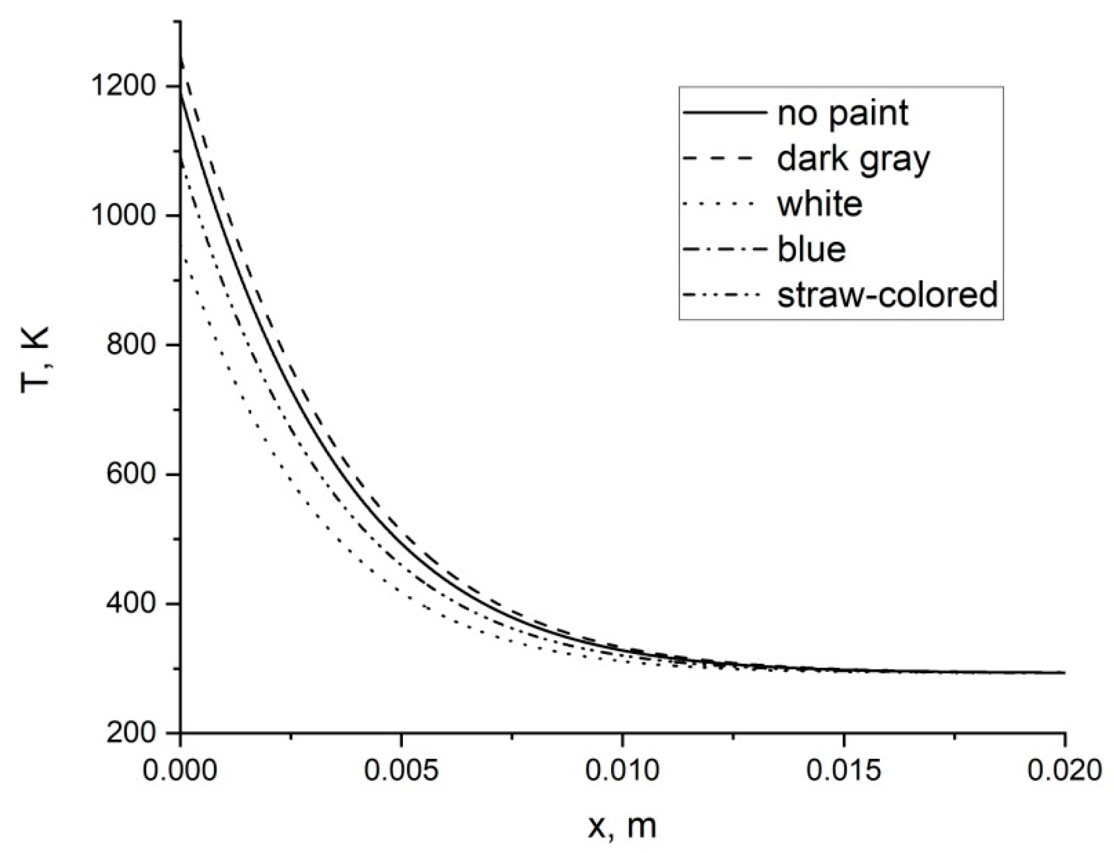 Sustainability 12 05475 g009 Sustainability 12 05475 g009