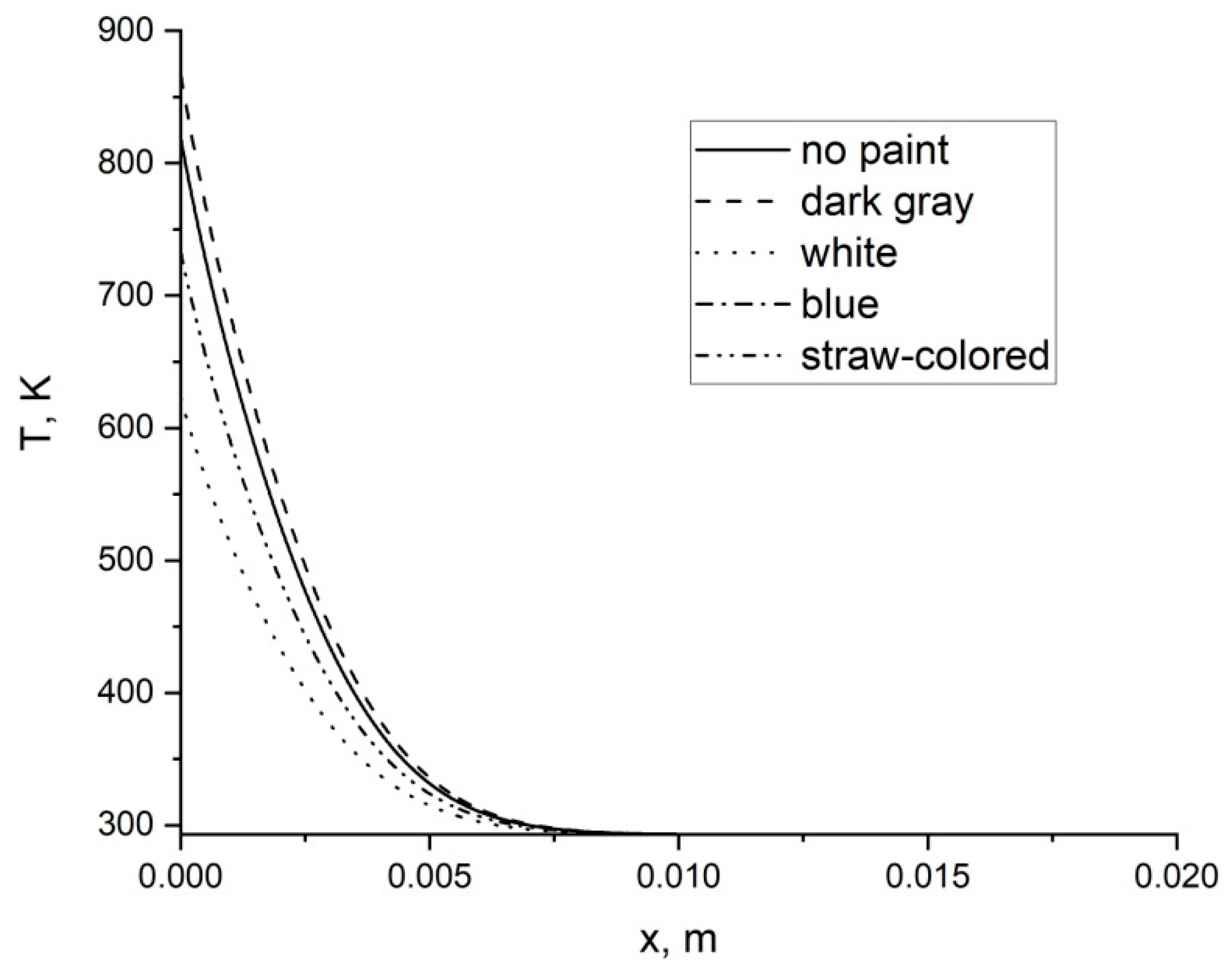 Sustainability 12 05475 g010 Sustainability 12 05475 g010