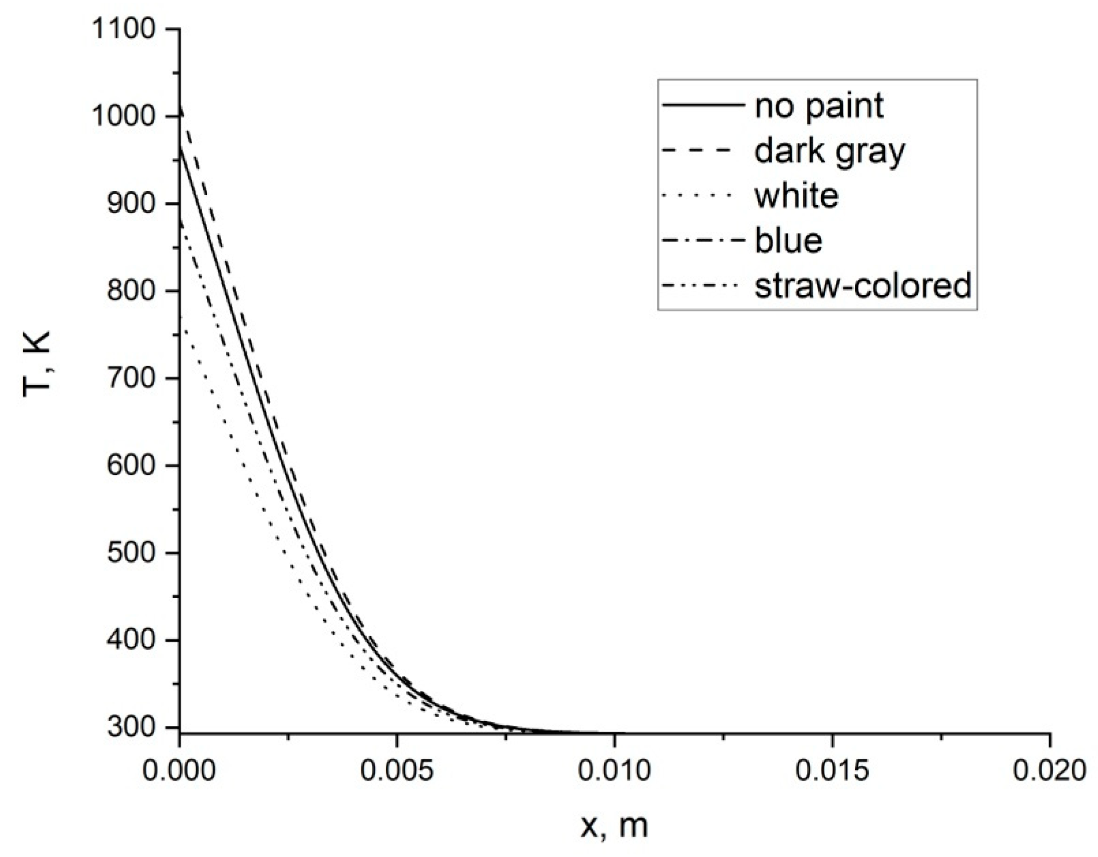 Sustainability 12 05475 g011 Sustainability 12 05475 g011