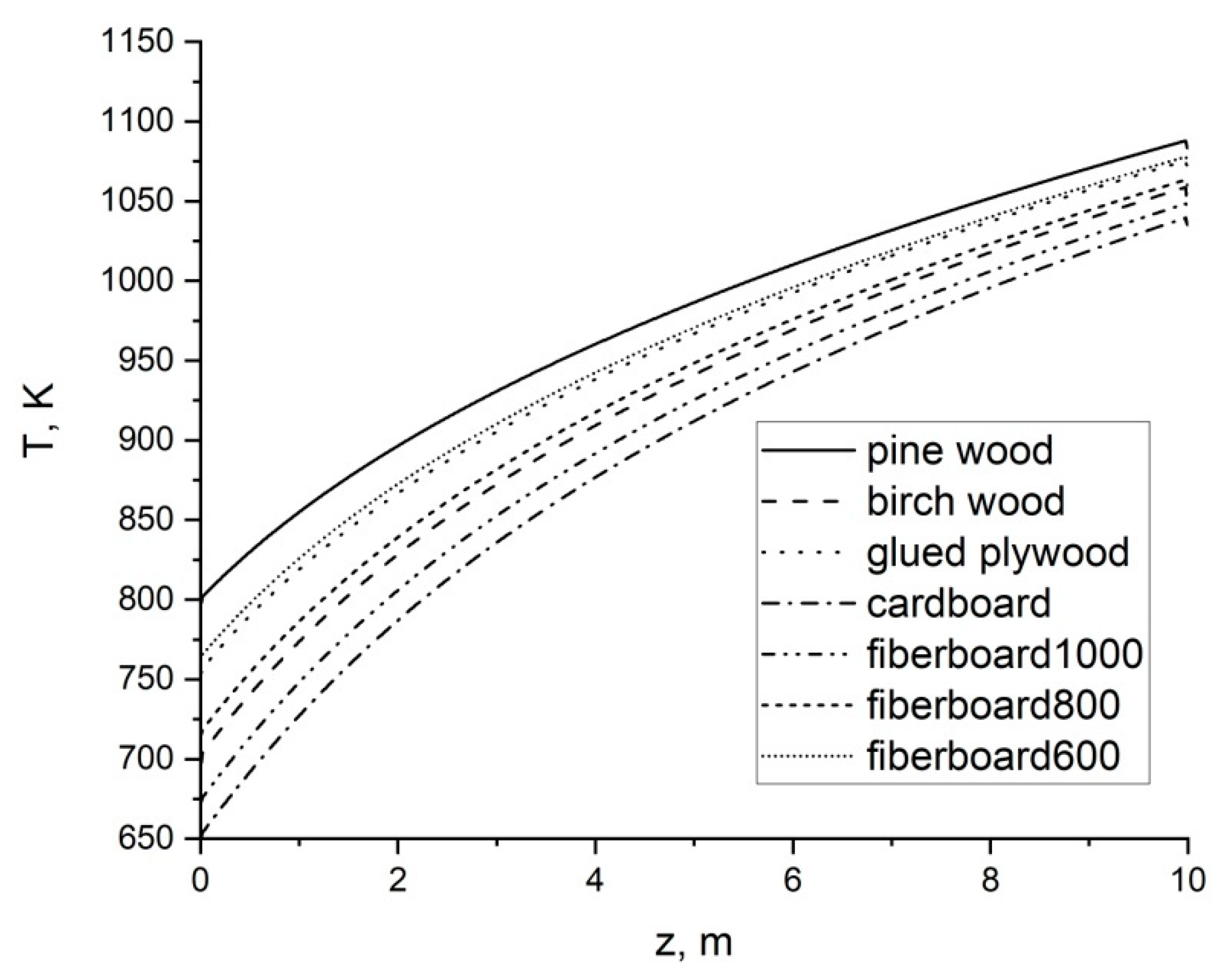 Sustainability 12 05475 g012 Sustainability 12 05475 g012