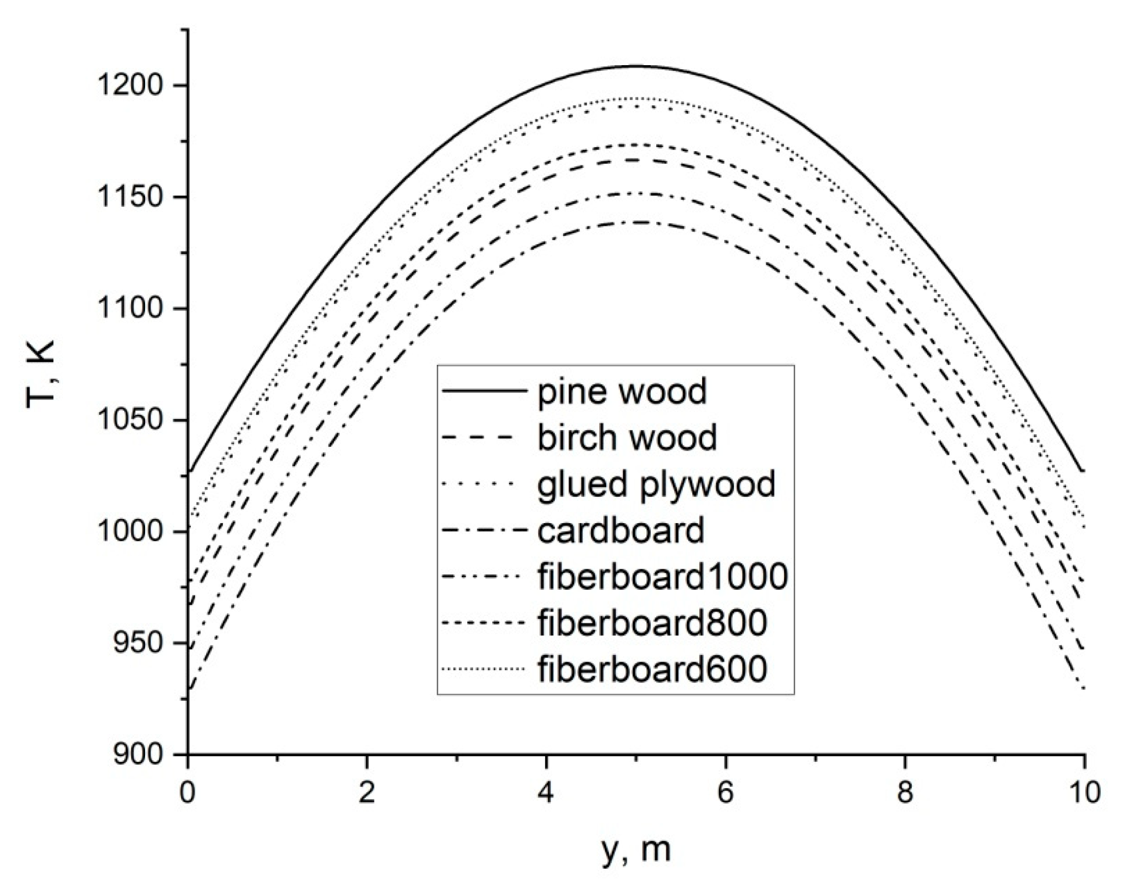 Sustainability 12 05475 g014 Sustainability 12 05475 g014