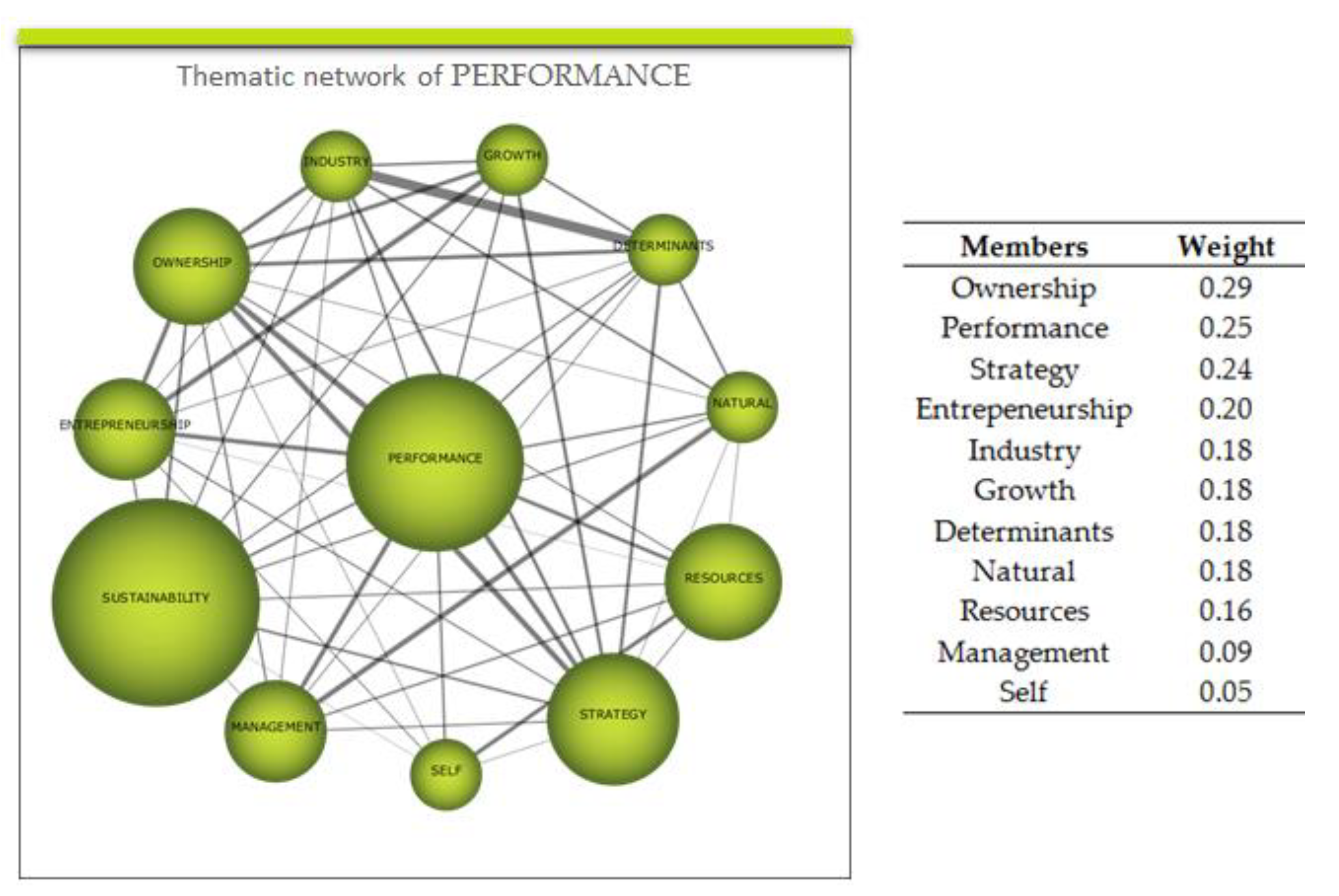 Sustainability 12 05477 g006