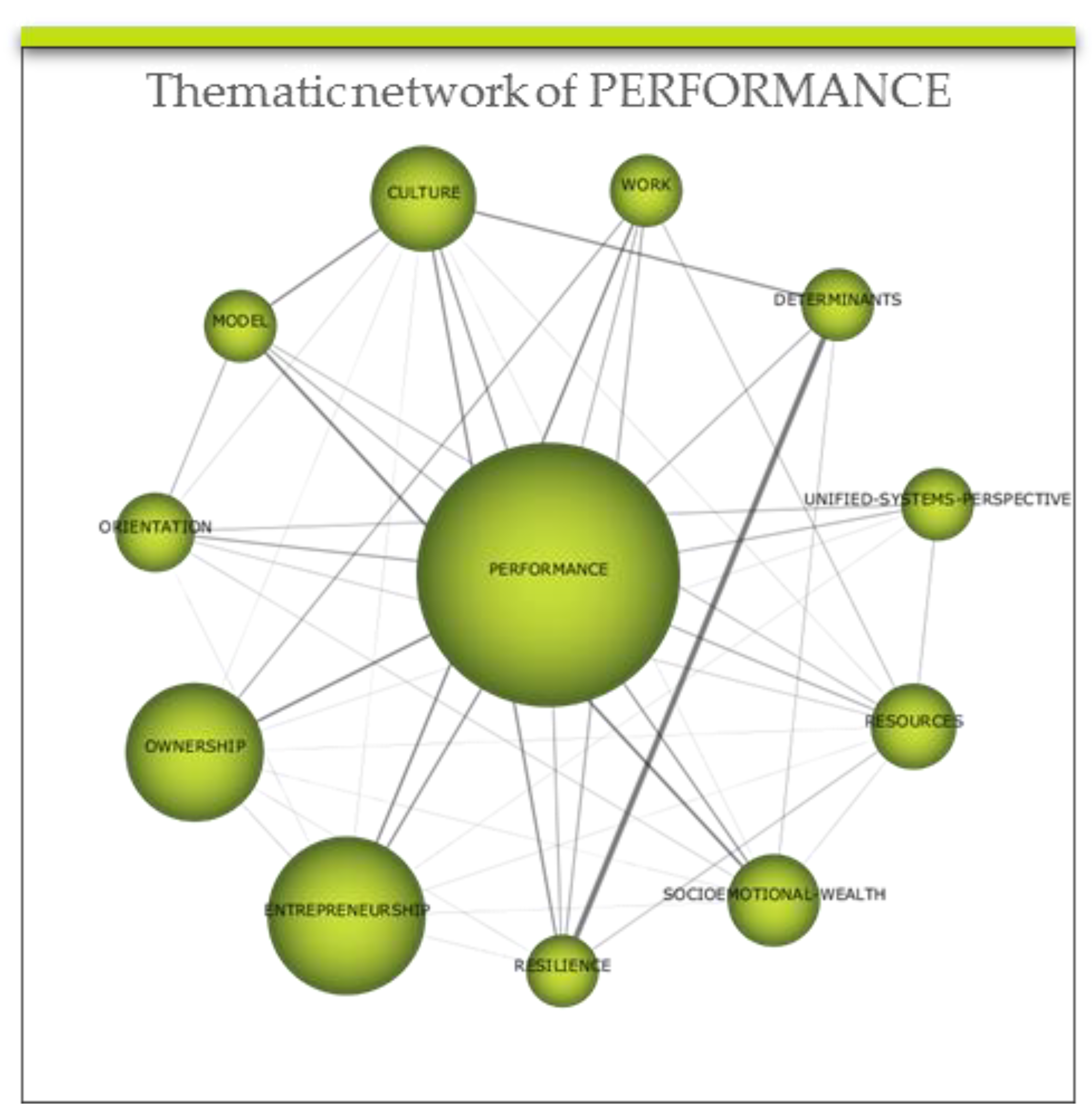Sustainability 12 05477 g010