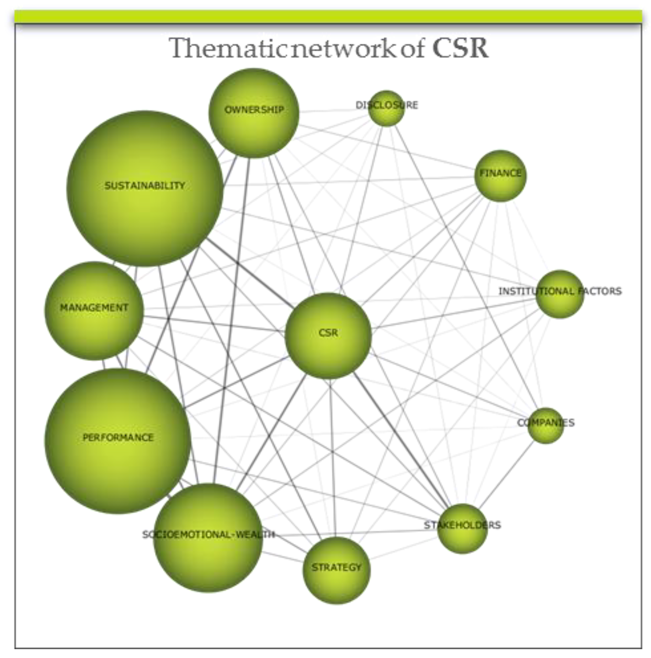 Sustainability 12 05477 g011