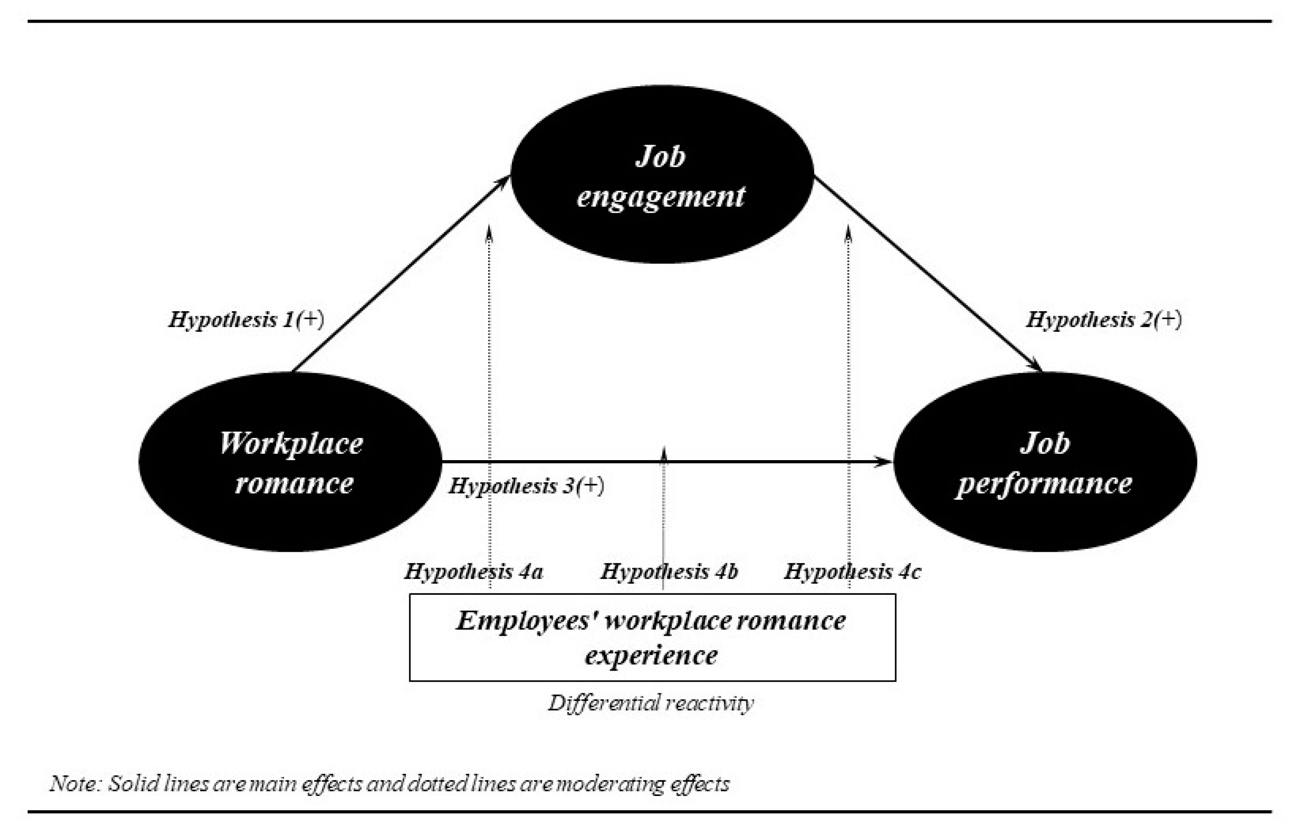 Sustainability 12 05478 g001