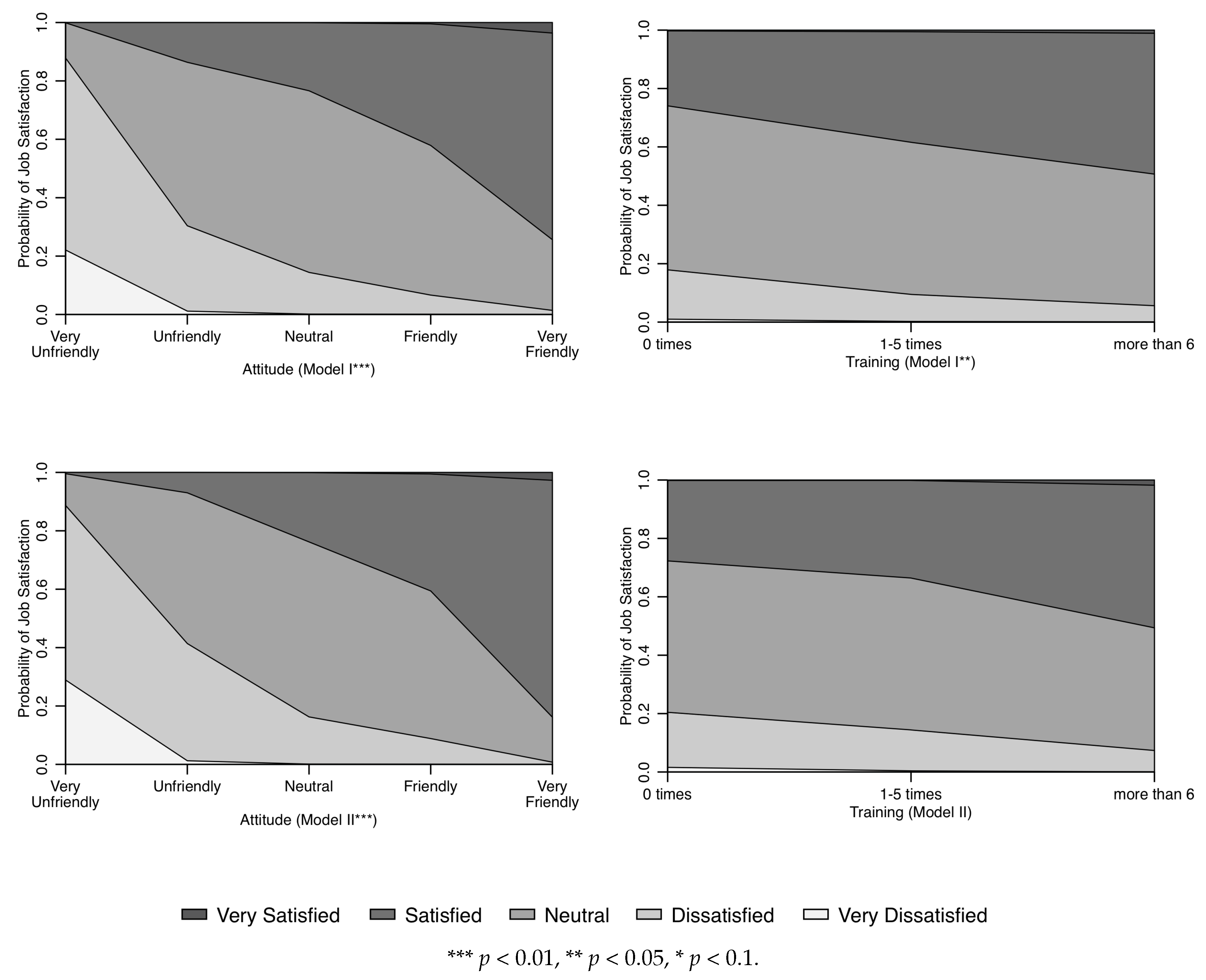 Sustainability 12 05479 g001