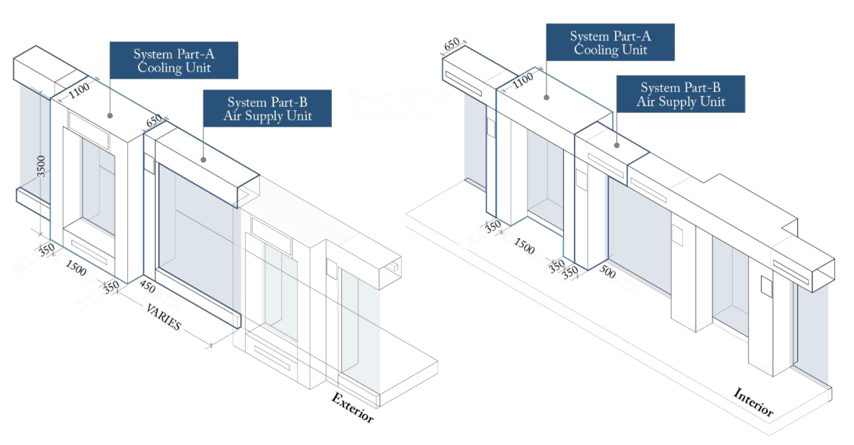 Sustainability 12 05490 g004