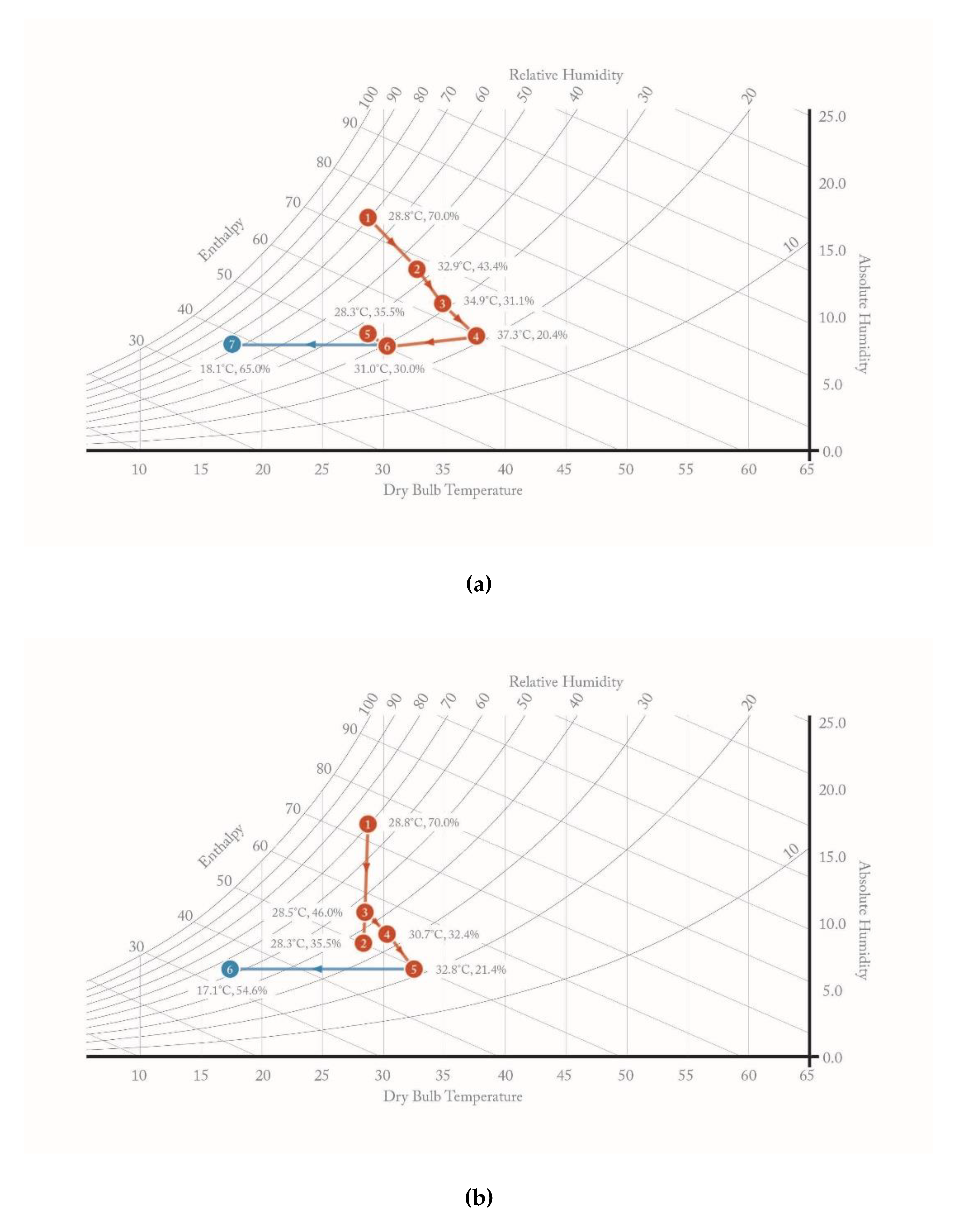 Sustainability 12 05490 g006