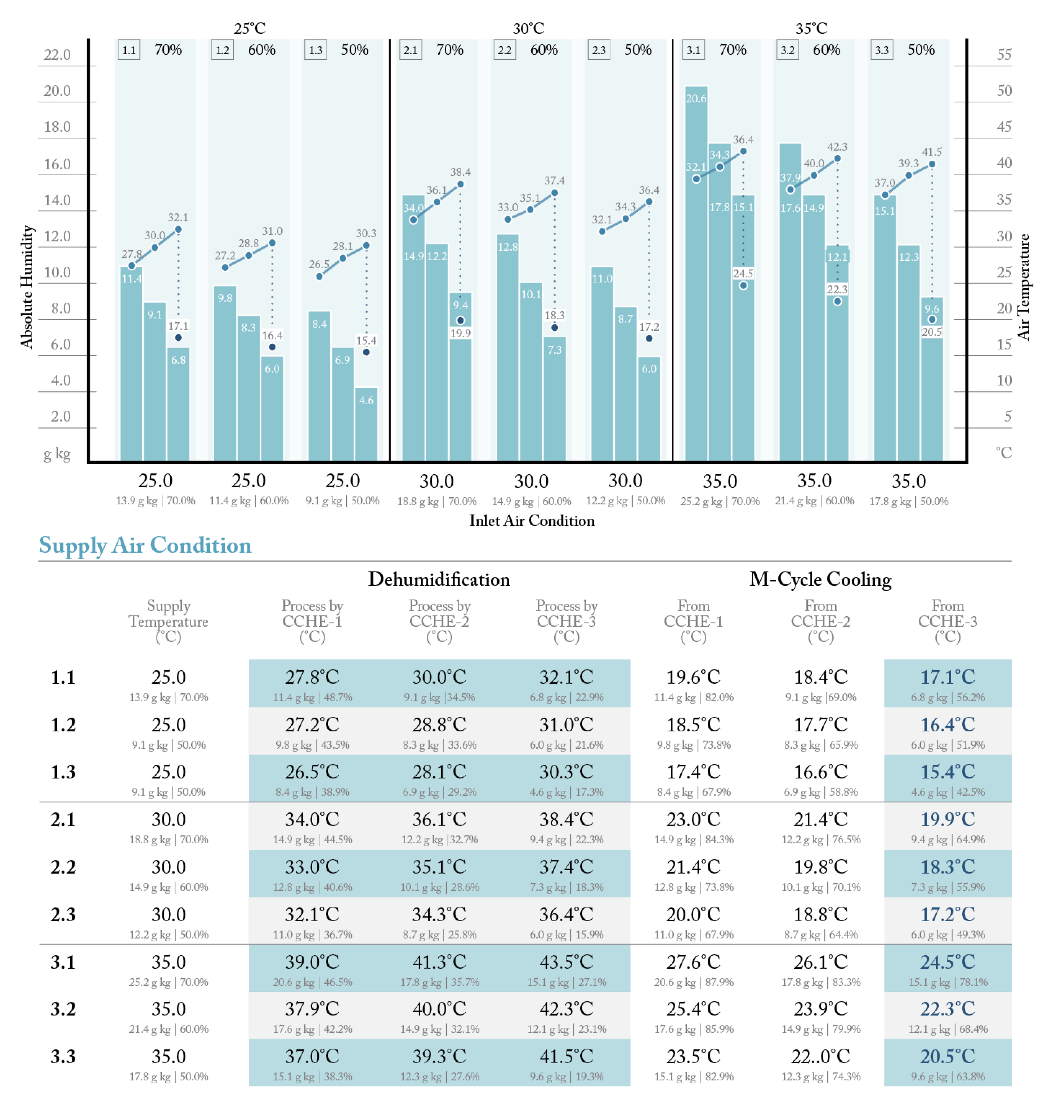 Sustainability 12 05490 g009
