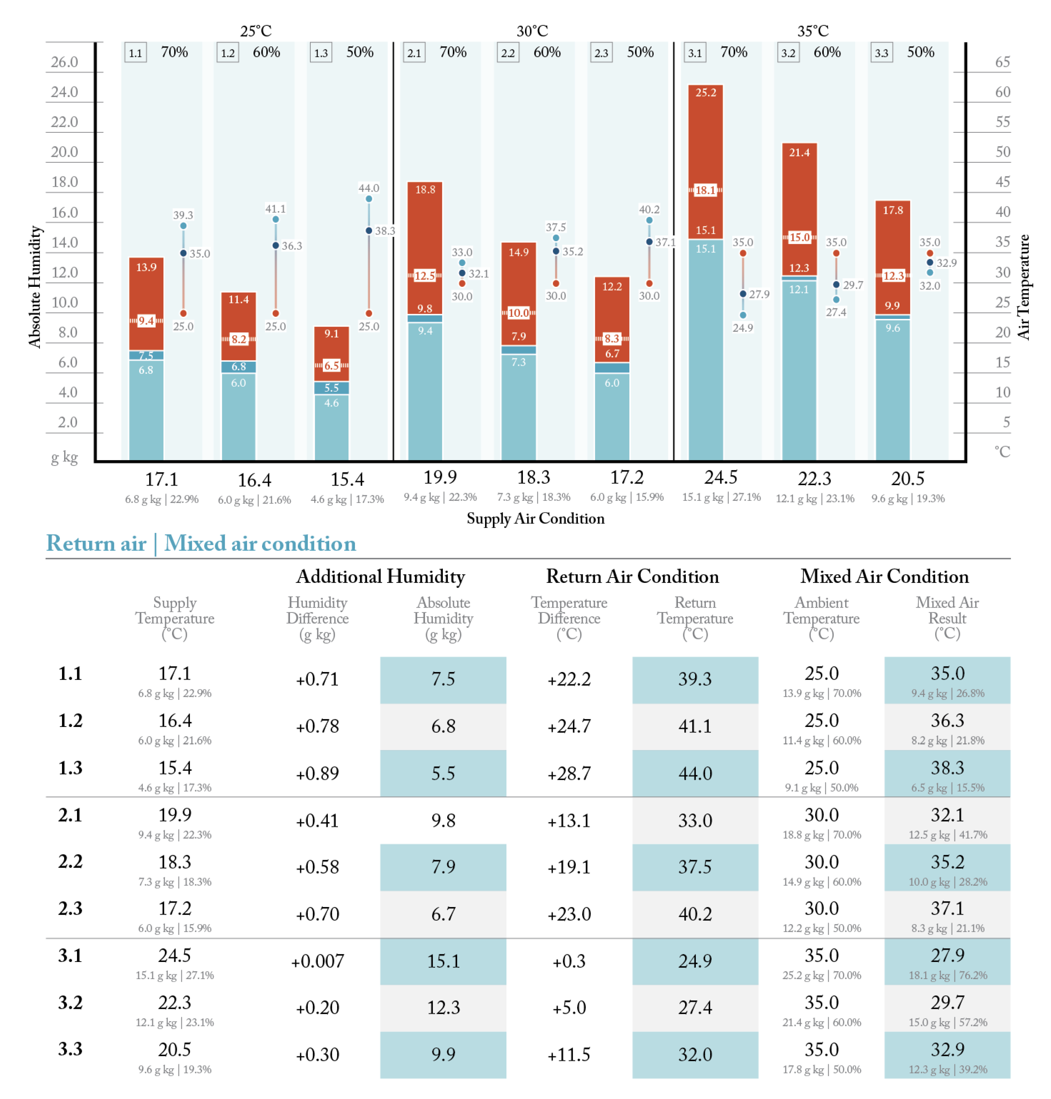 Sustainability 12 05490 g011
