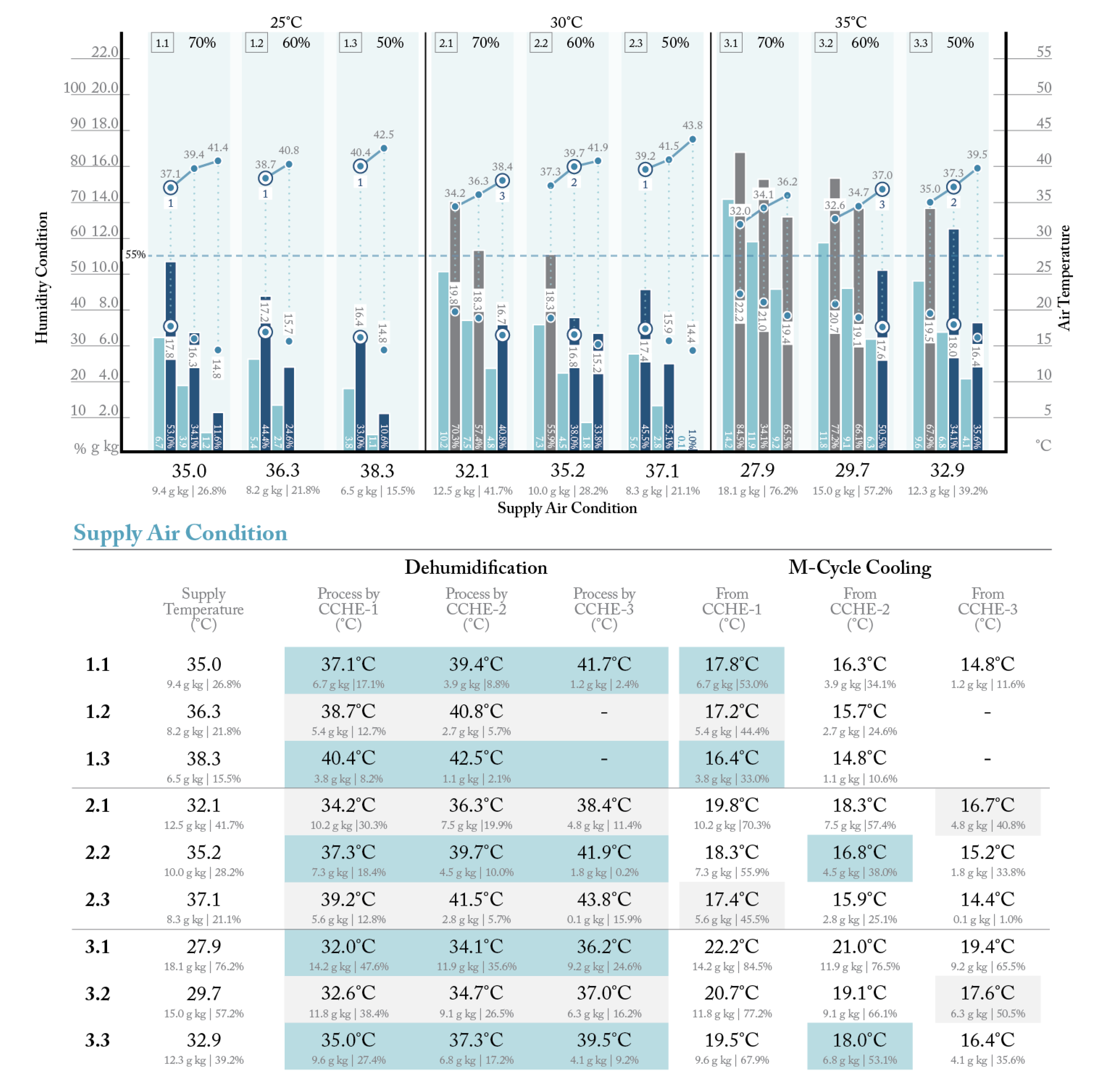 Sustainability 12 05490 g012