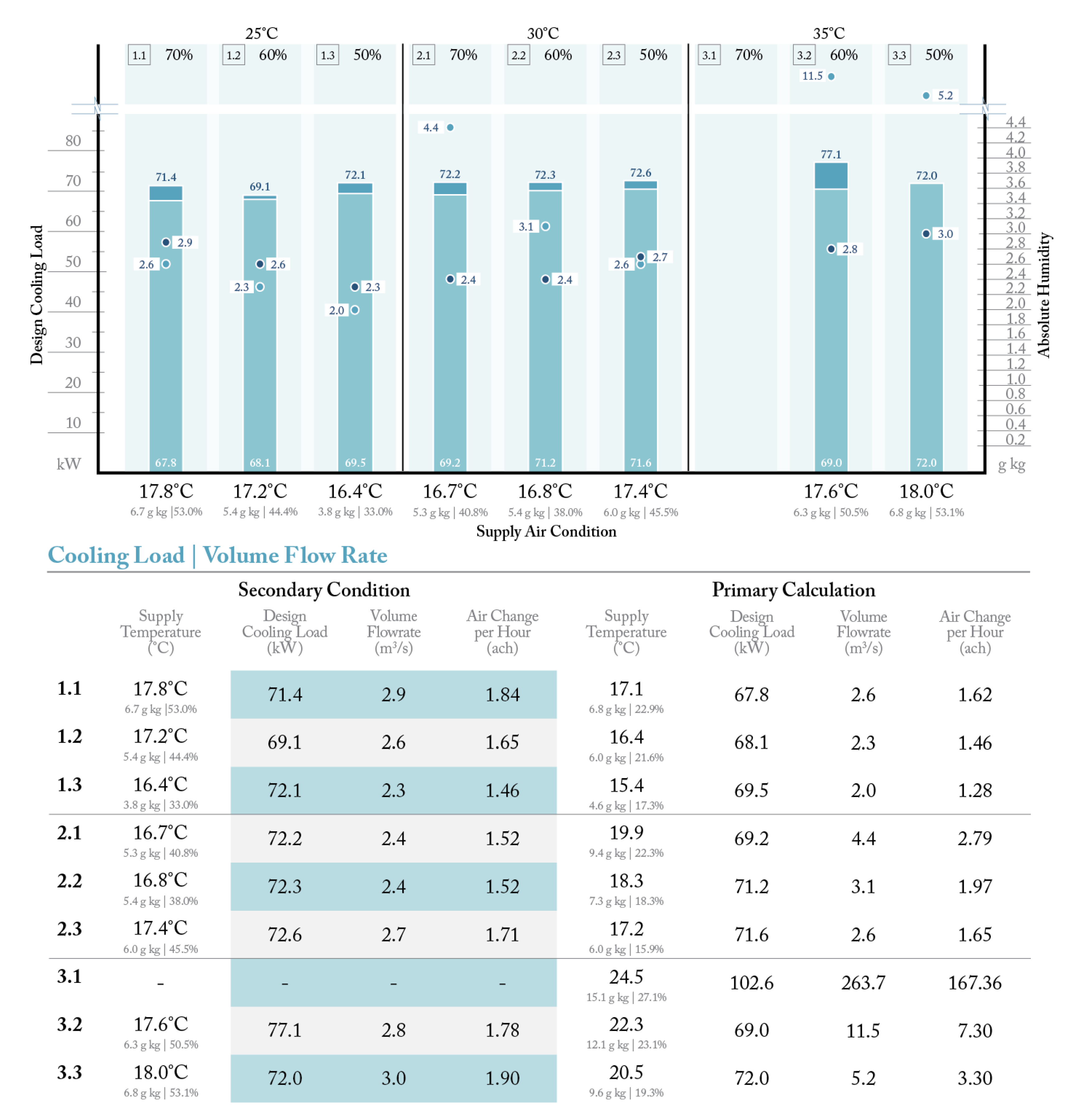 Sustainability 12 05490 g013