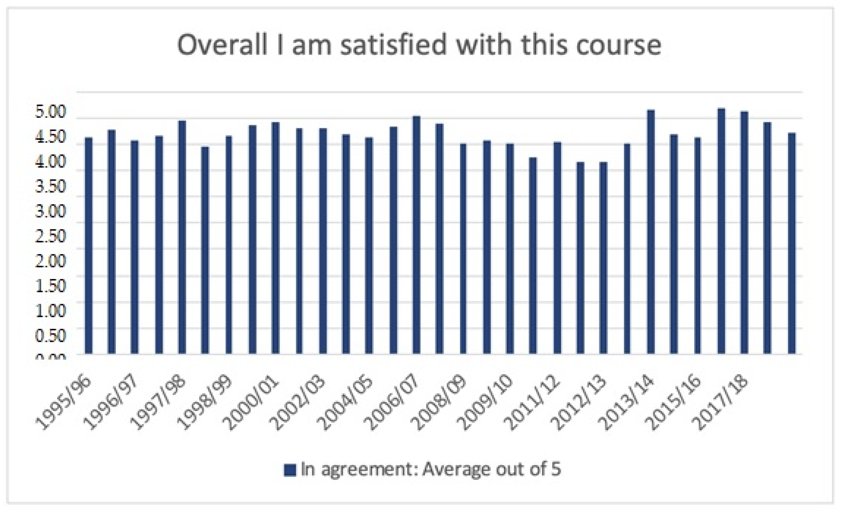 Sustainability 12 05499 g001