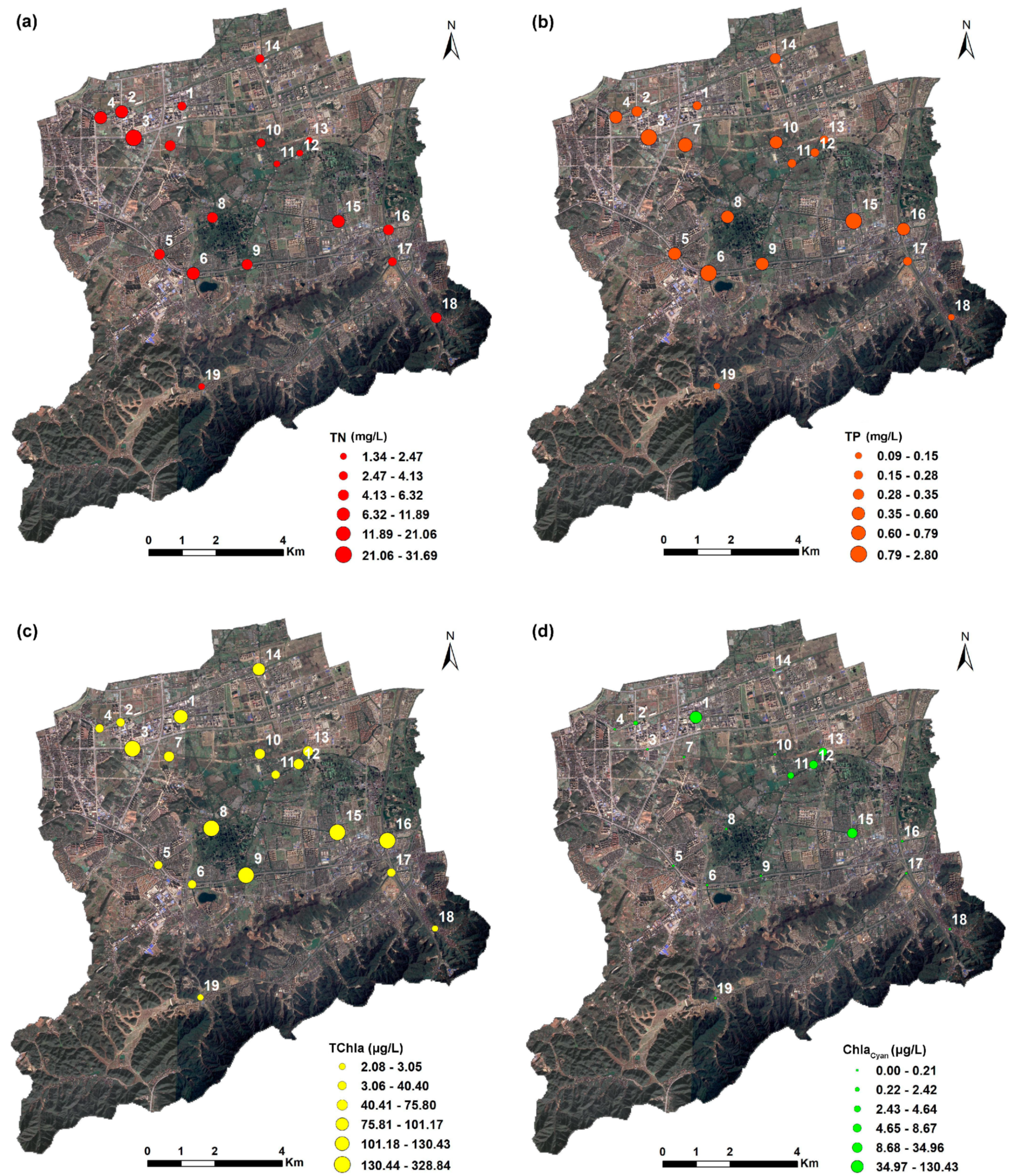 Sustainability 12 05500 g005a