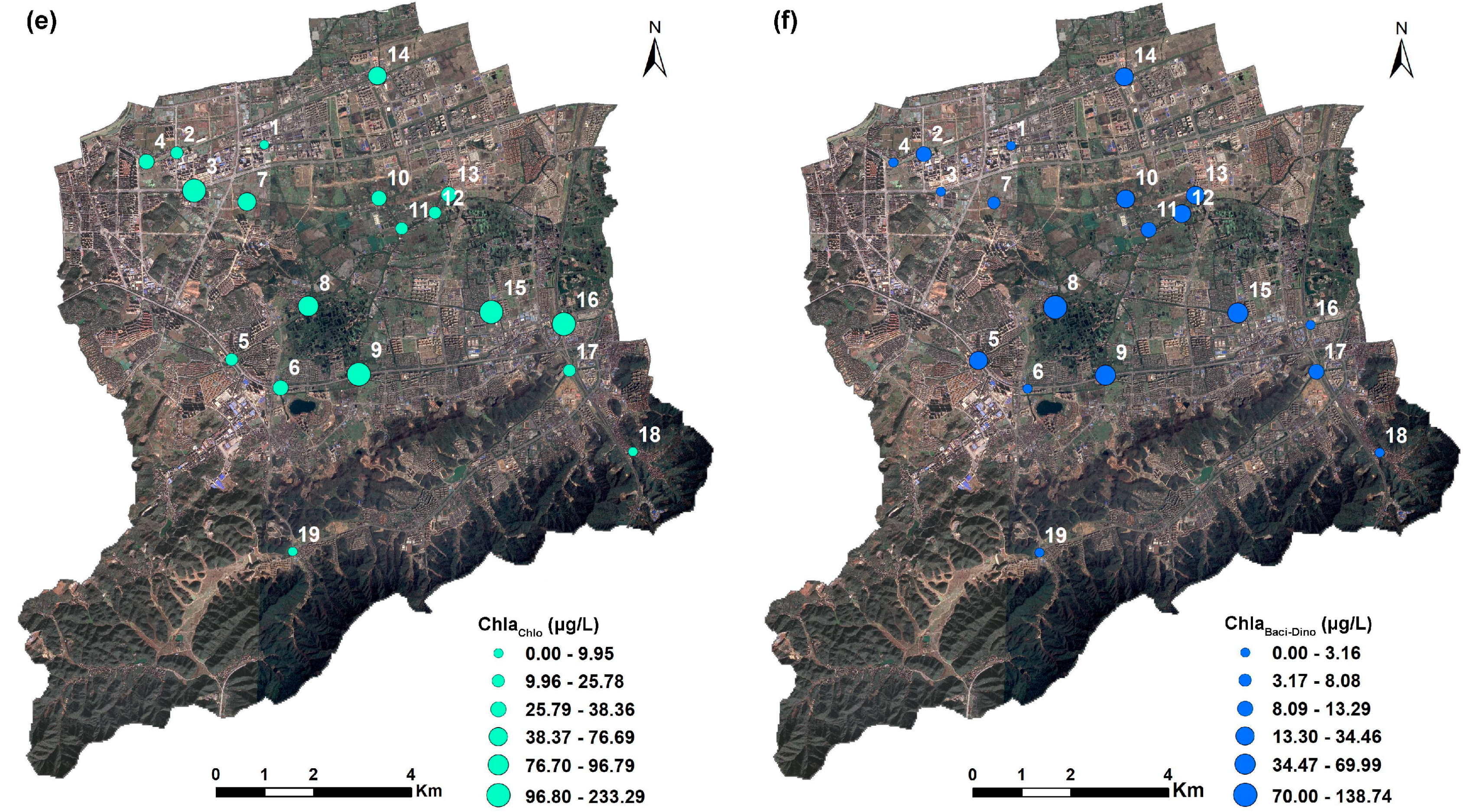 Sustainability 12 05500 g005b