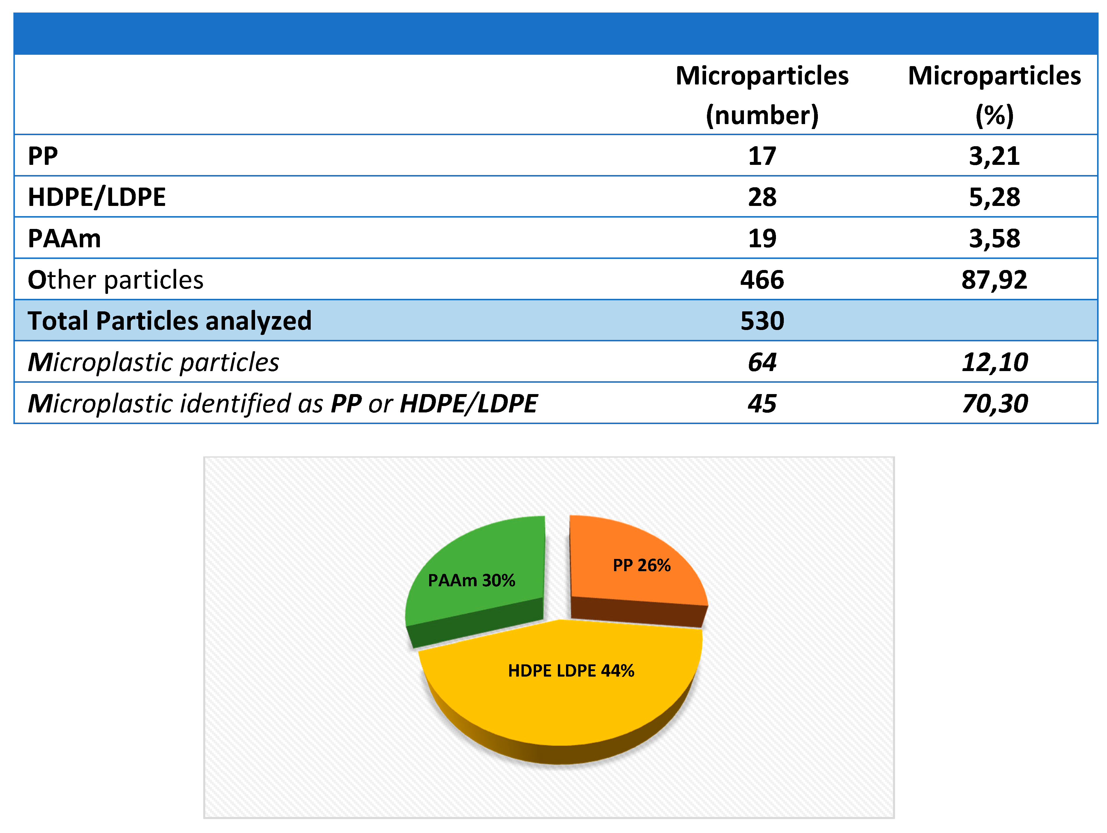 Sustainability 12 05514 g005