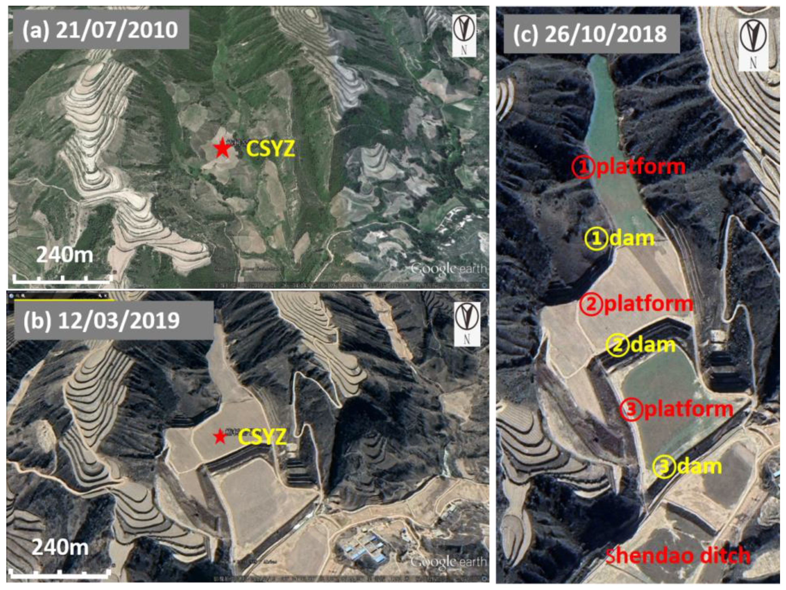 Sustainability 12 05516 g001