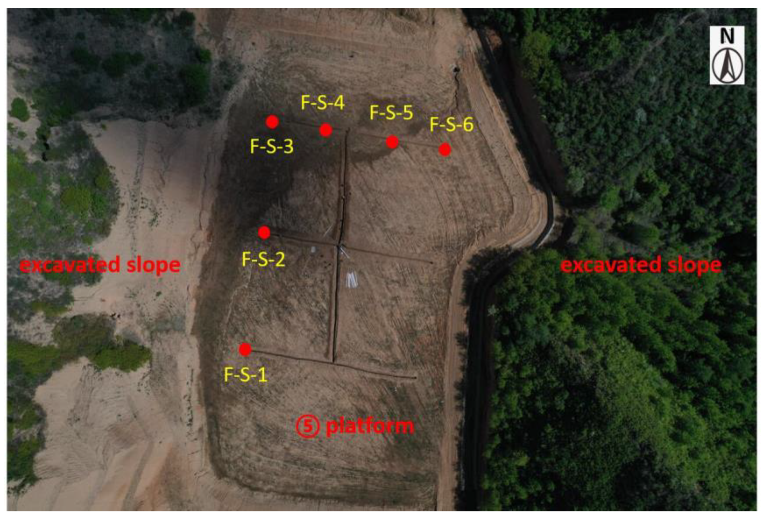 Sustainability 12 05516 g004