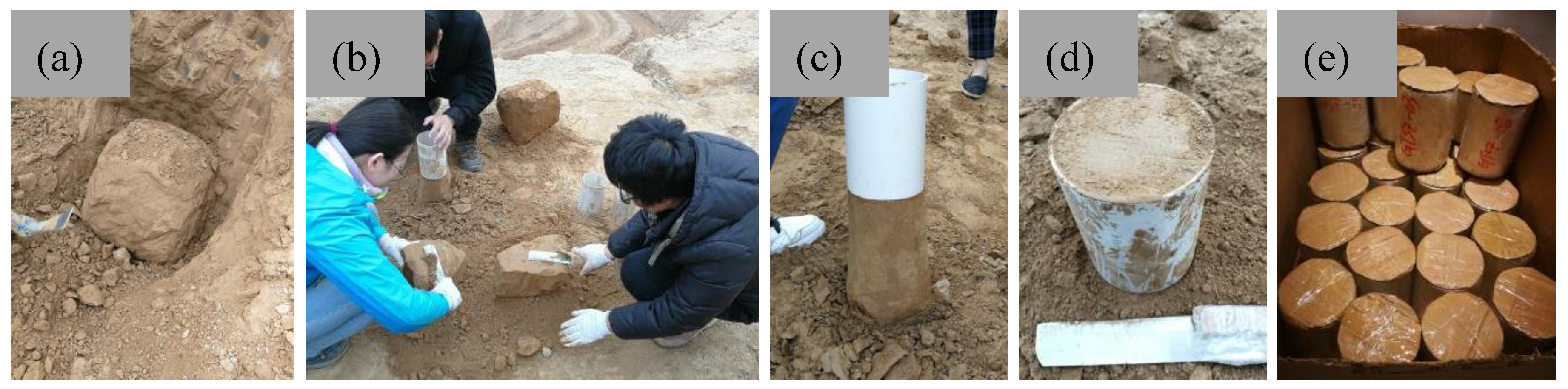 Sustainability 12 05516 g005