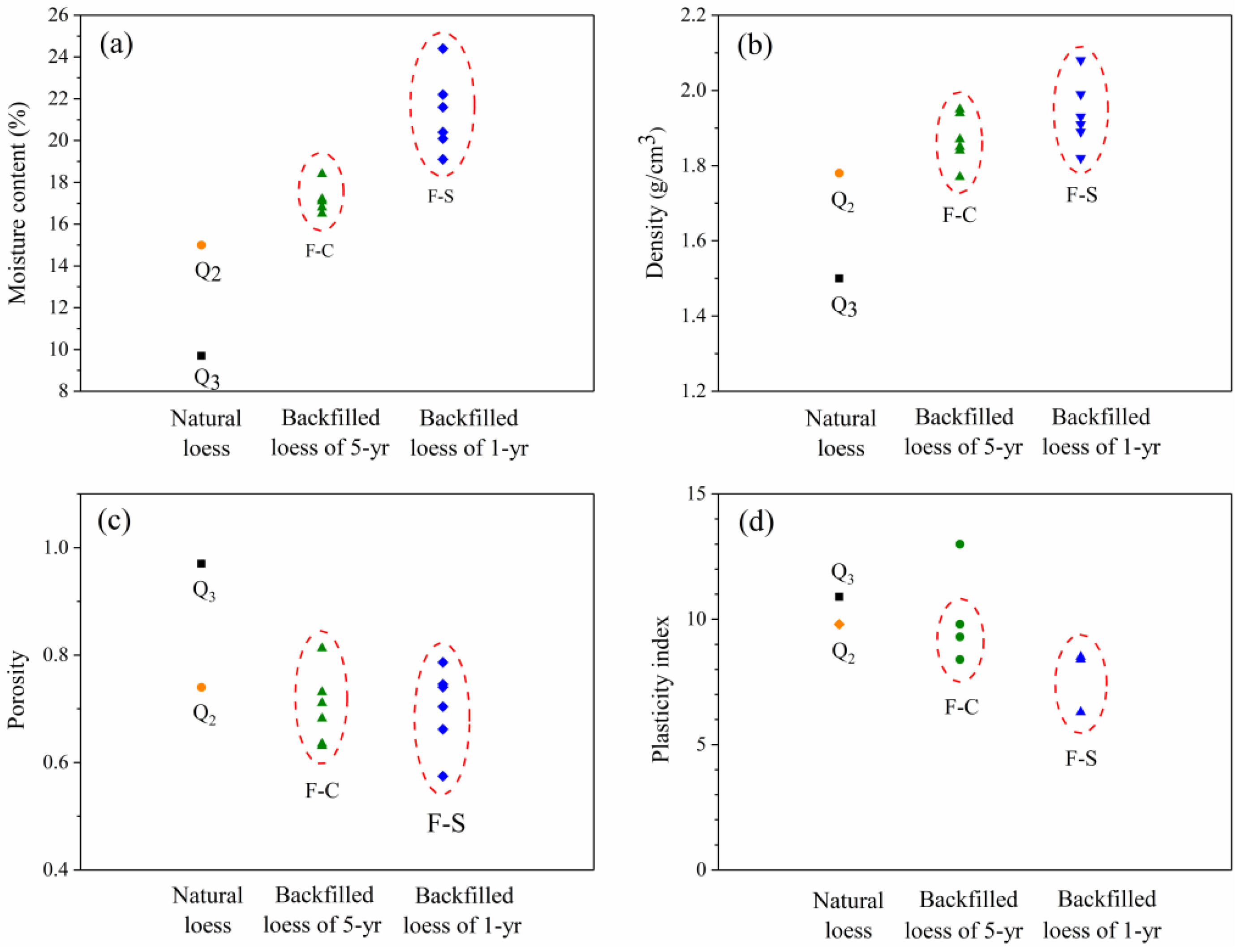 Sustainability 12 05516 g006