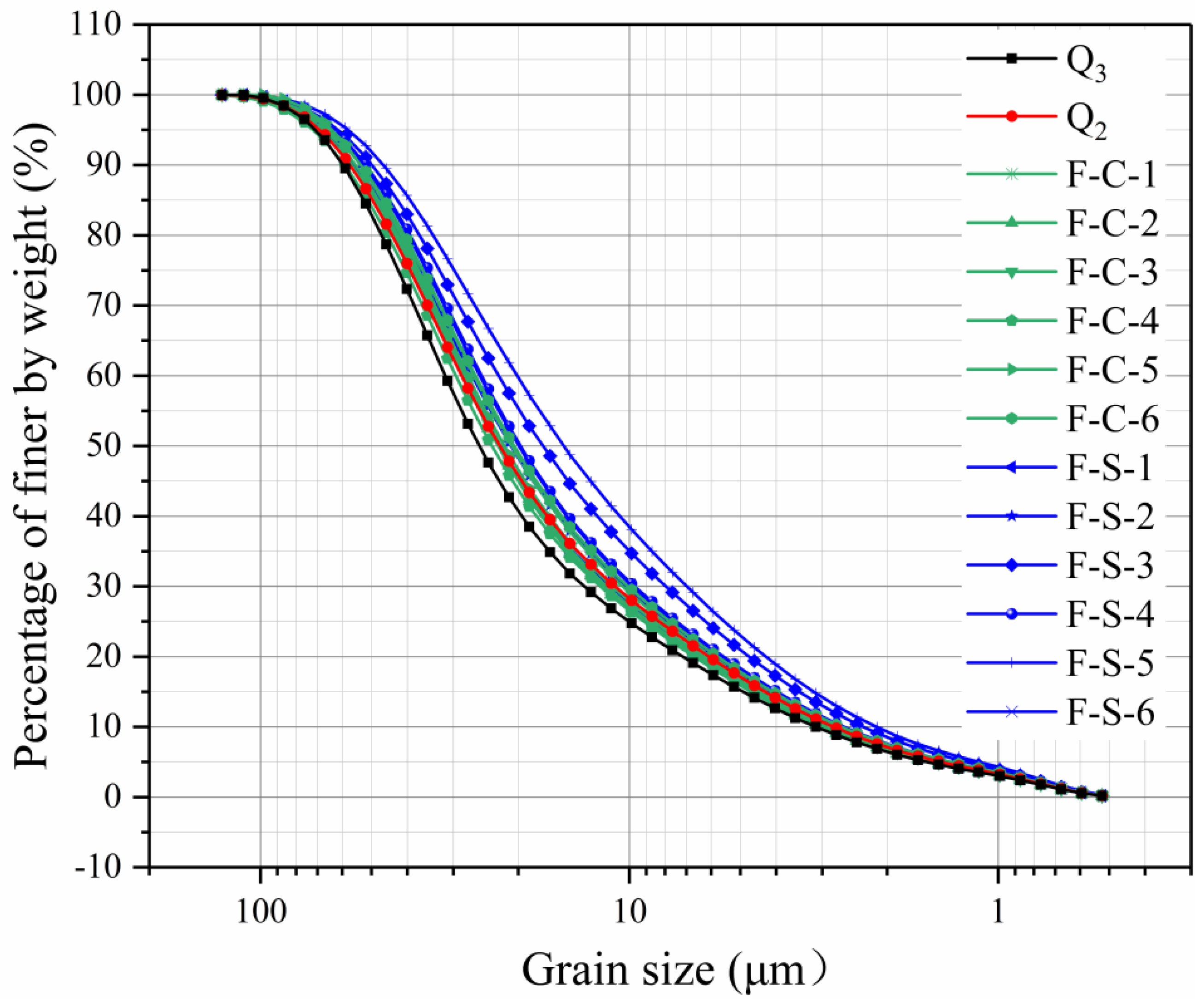 Sustainability 12 05516 g007