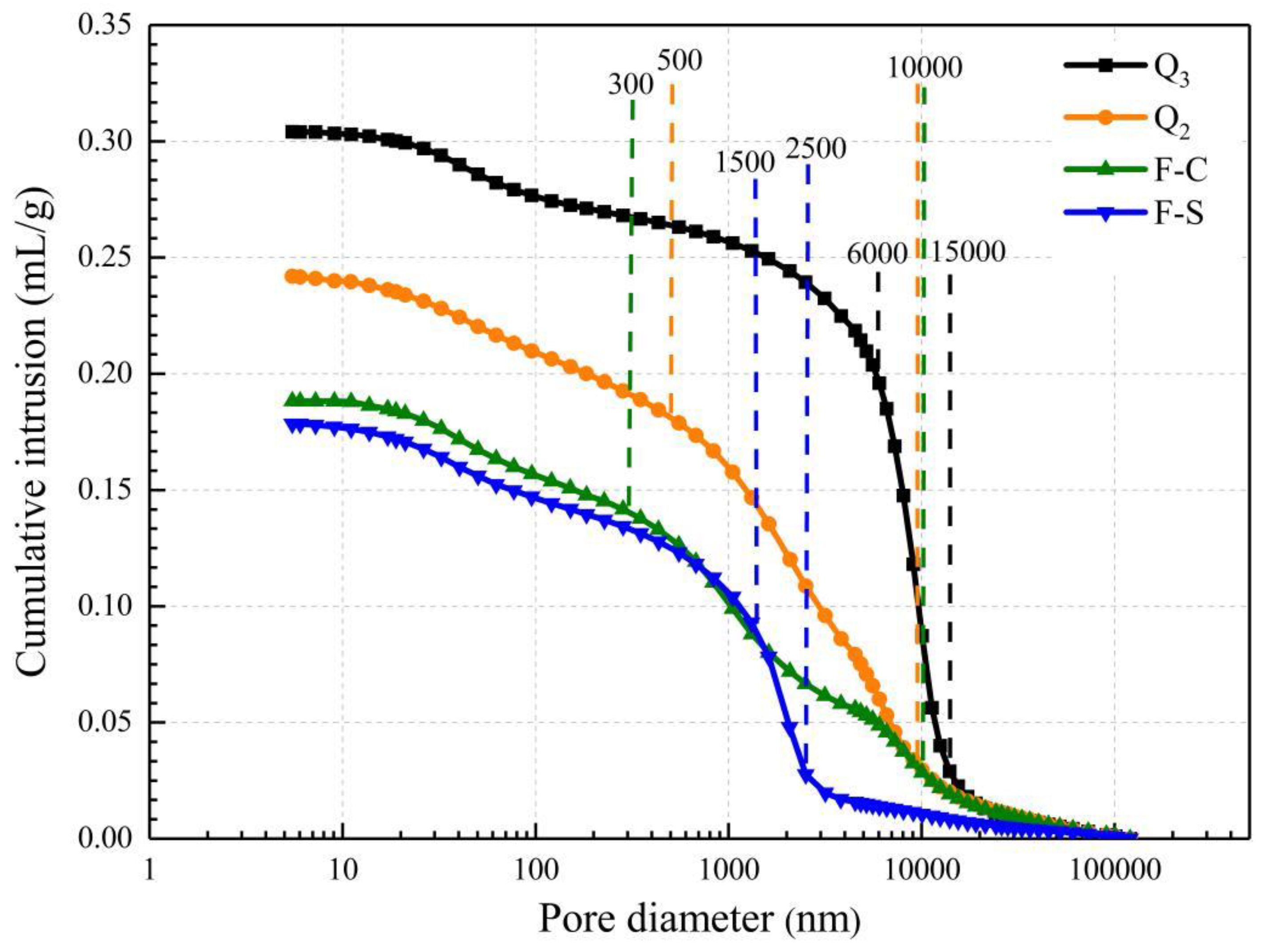 Sustainability 12 05516 g011