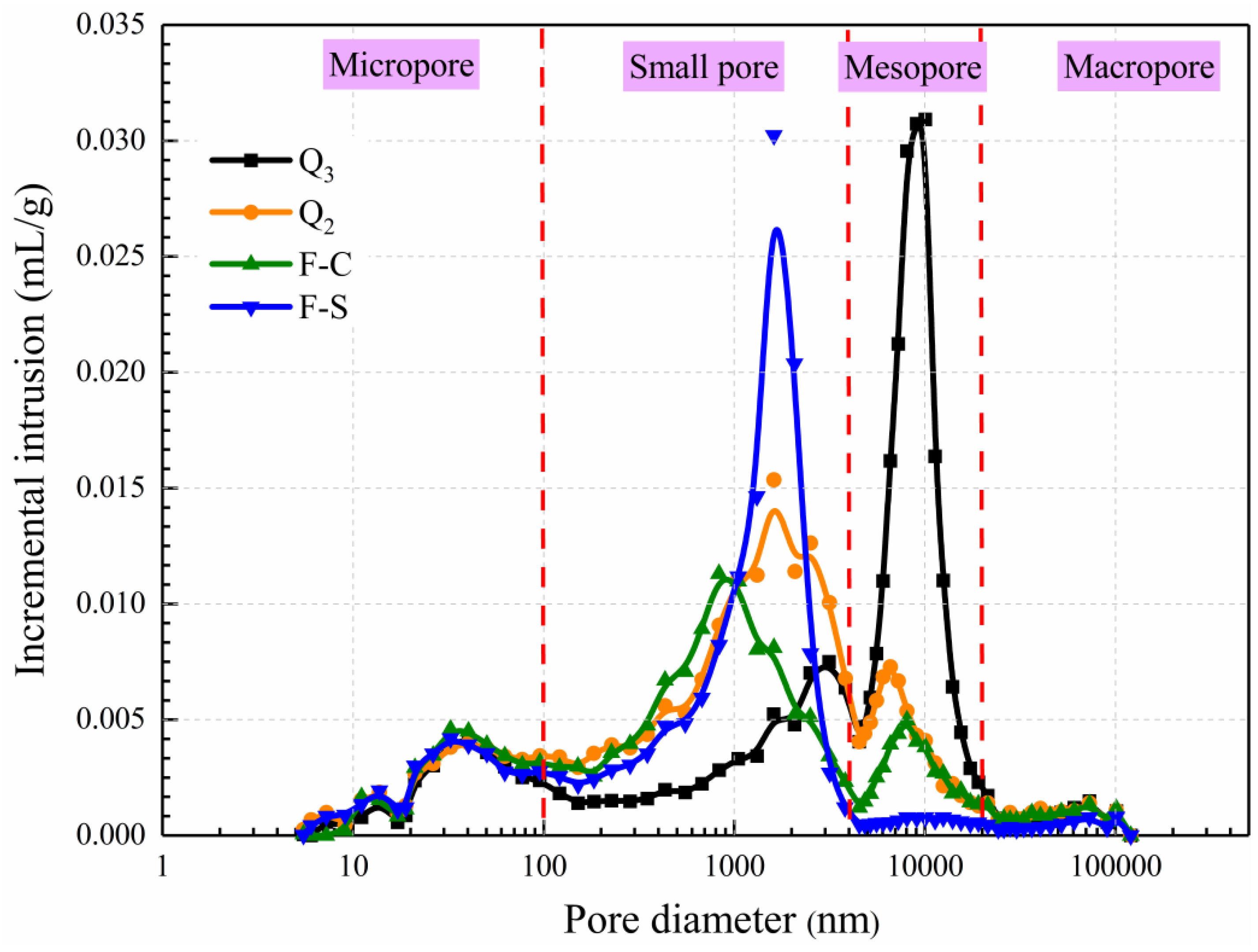 Sustainability 12 05516 g012