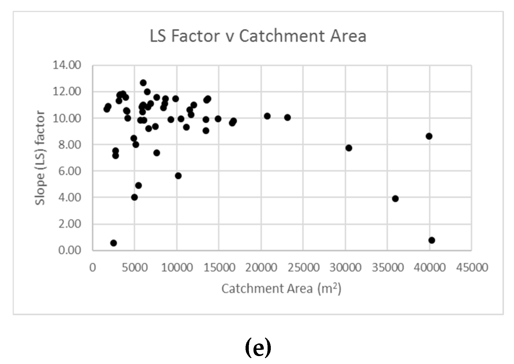 Sustainability 12 05522 g004b