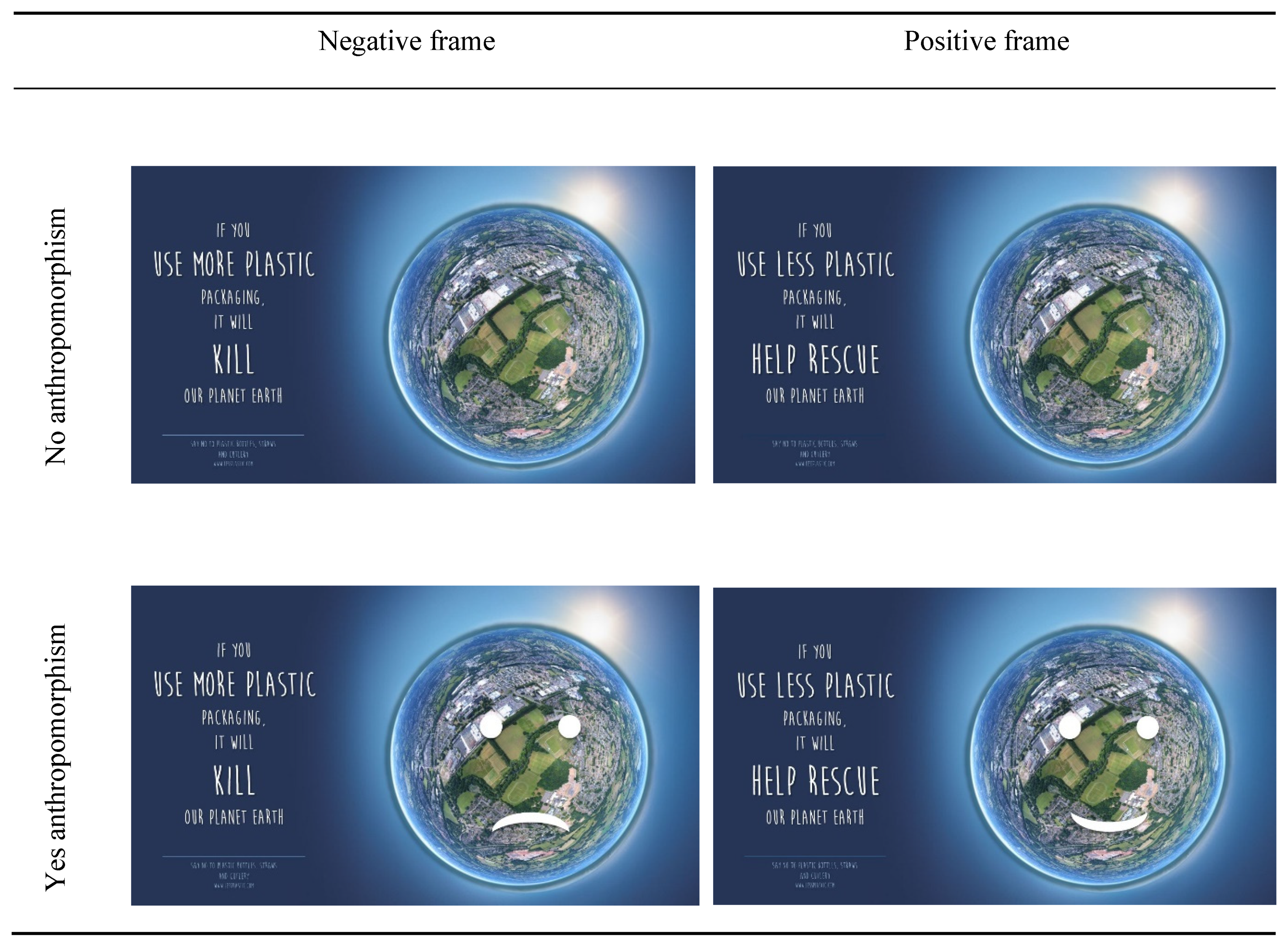 Sustainability 12 05524 g0a1