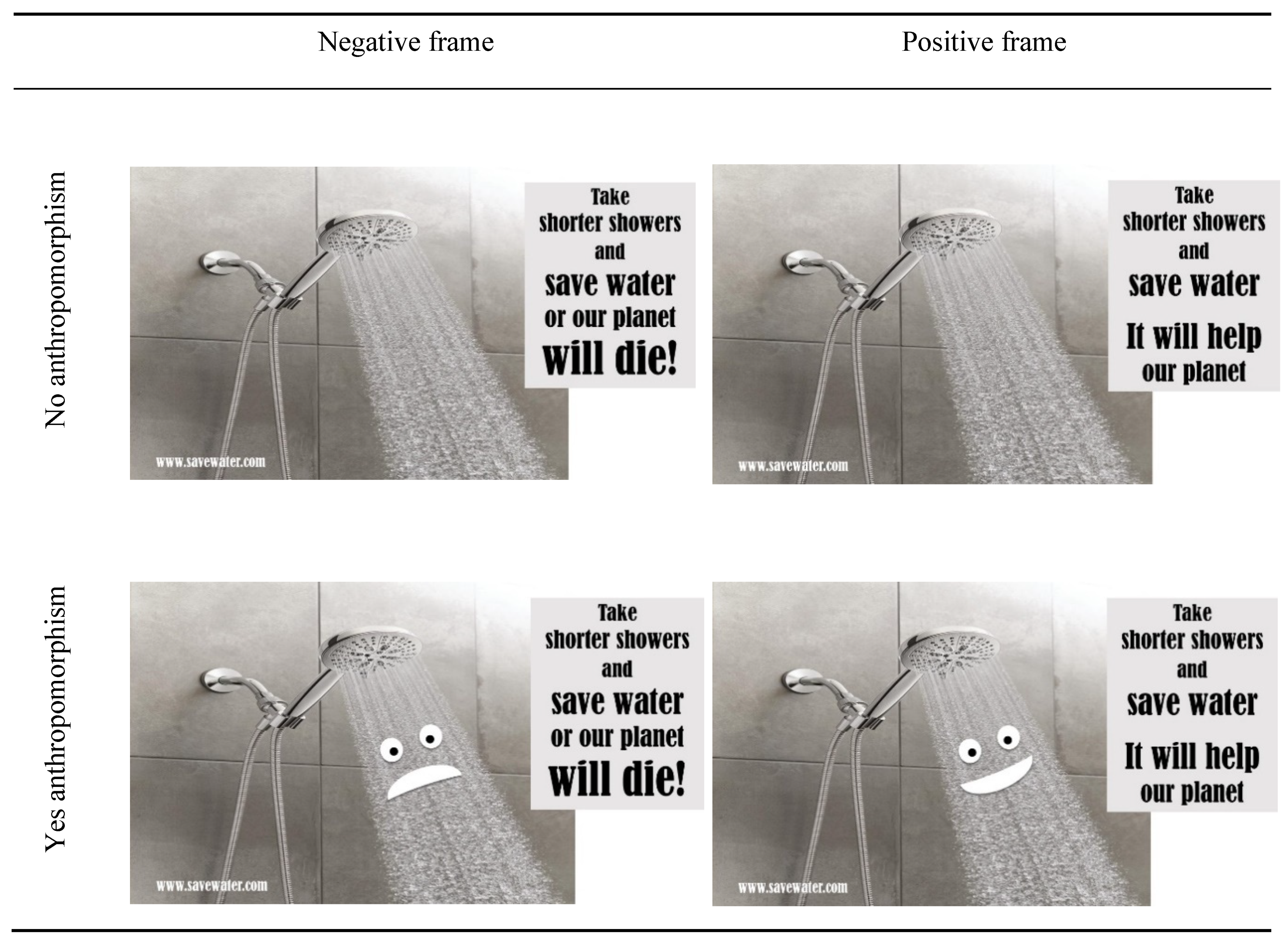 Sustainability 12 05524 g0a2