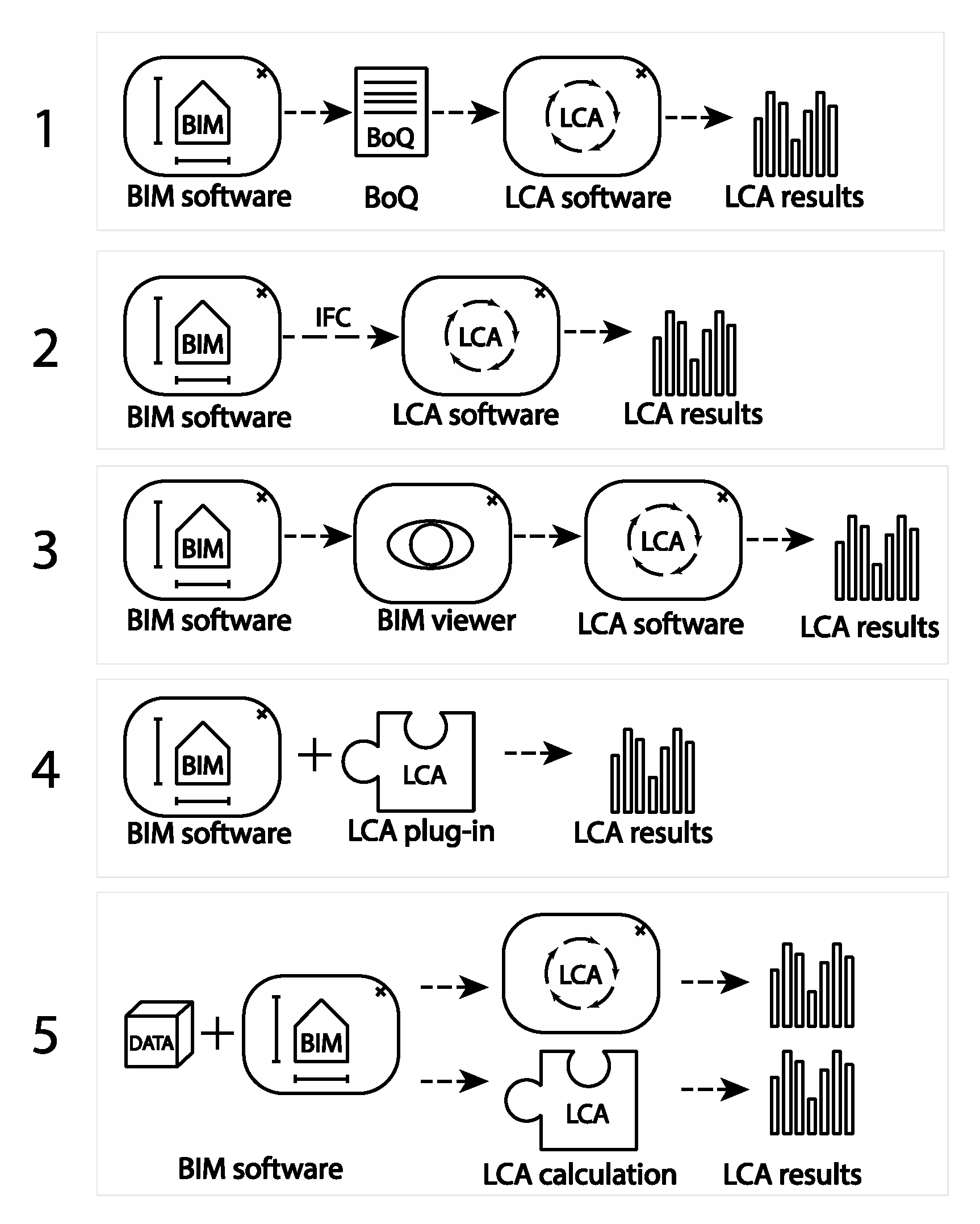 Sustainability 12 05534 g001