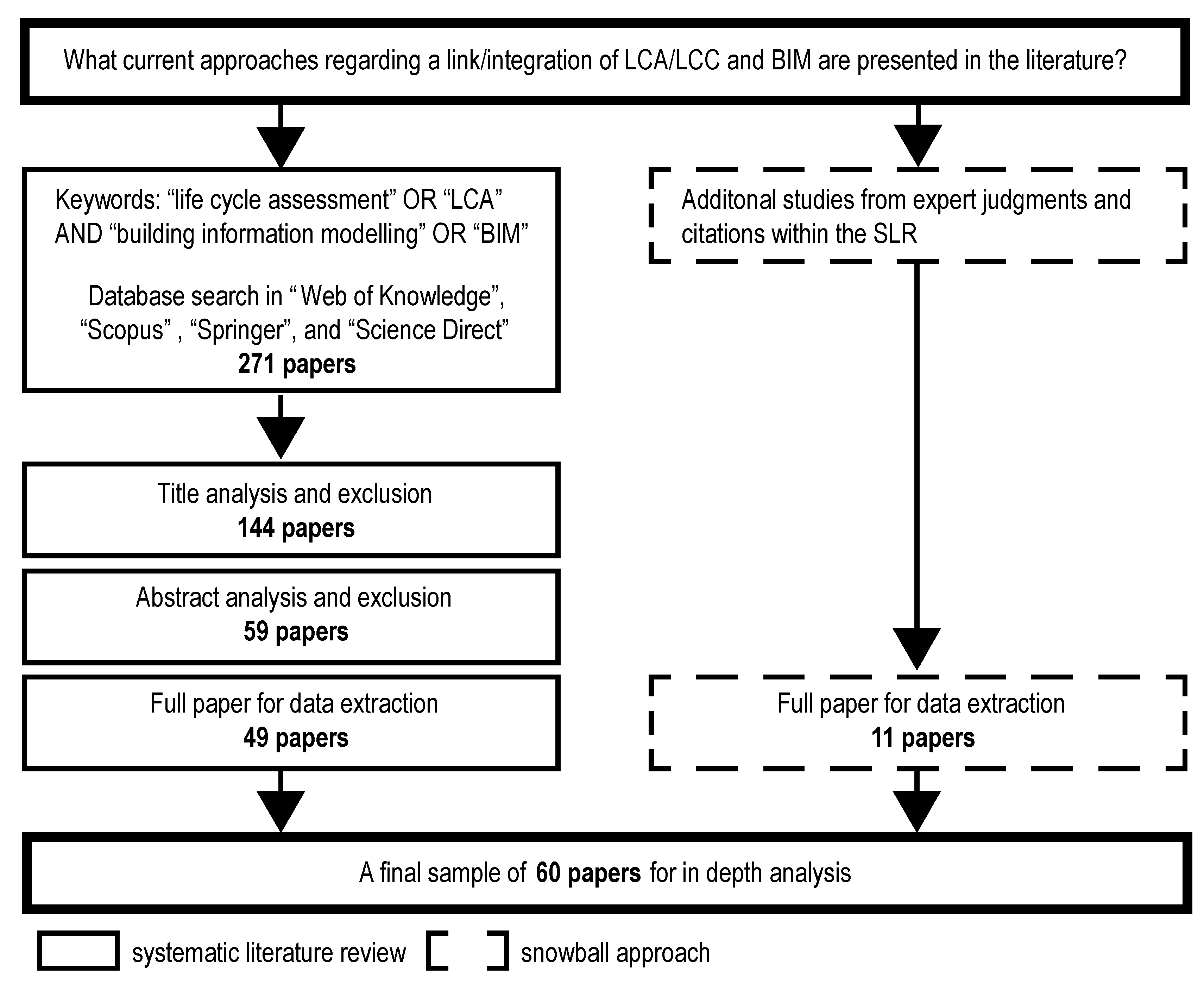 Sustainability 12 05534 g002