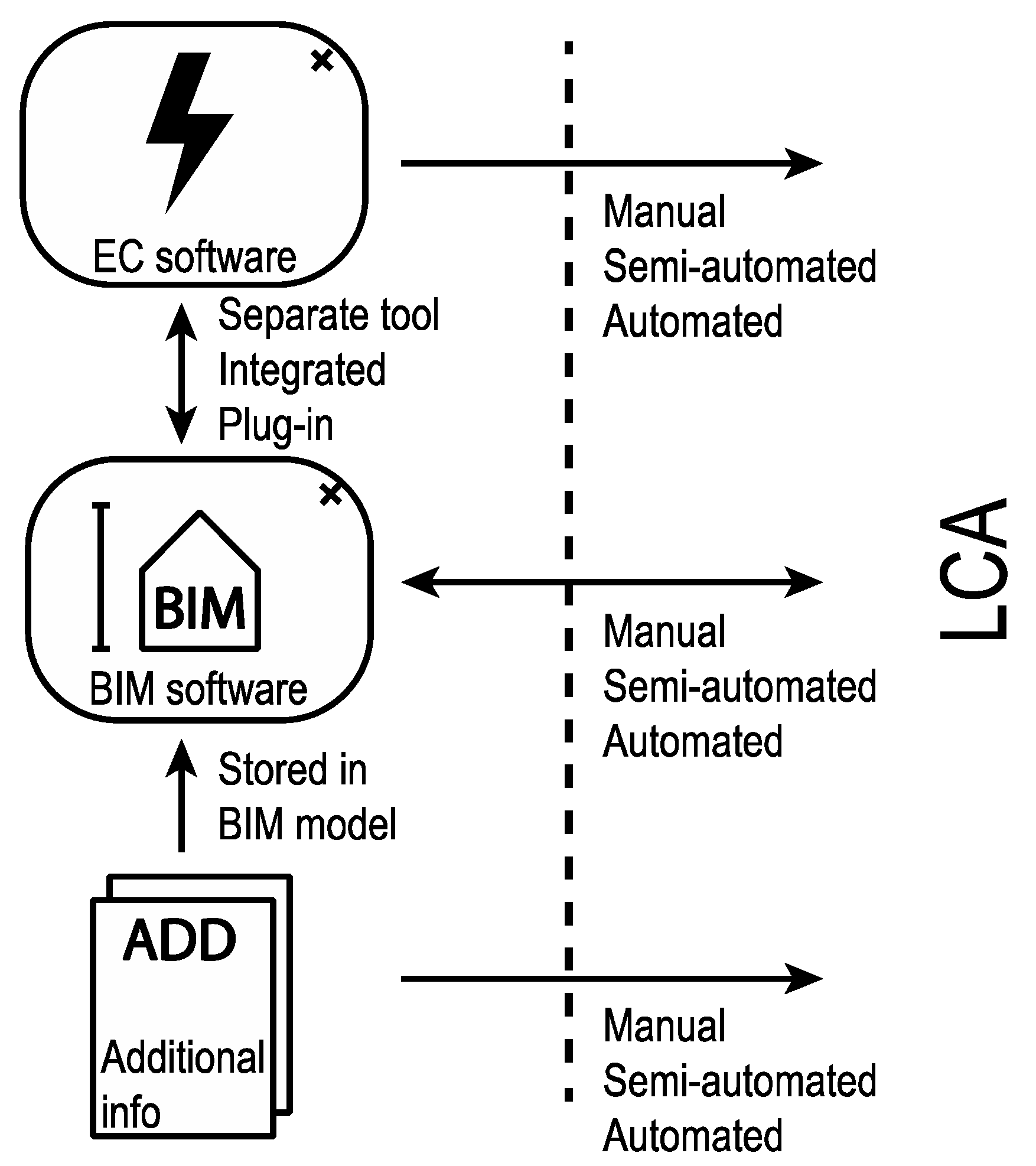 Sustainability 12 05534 g009