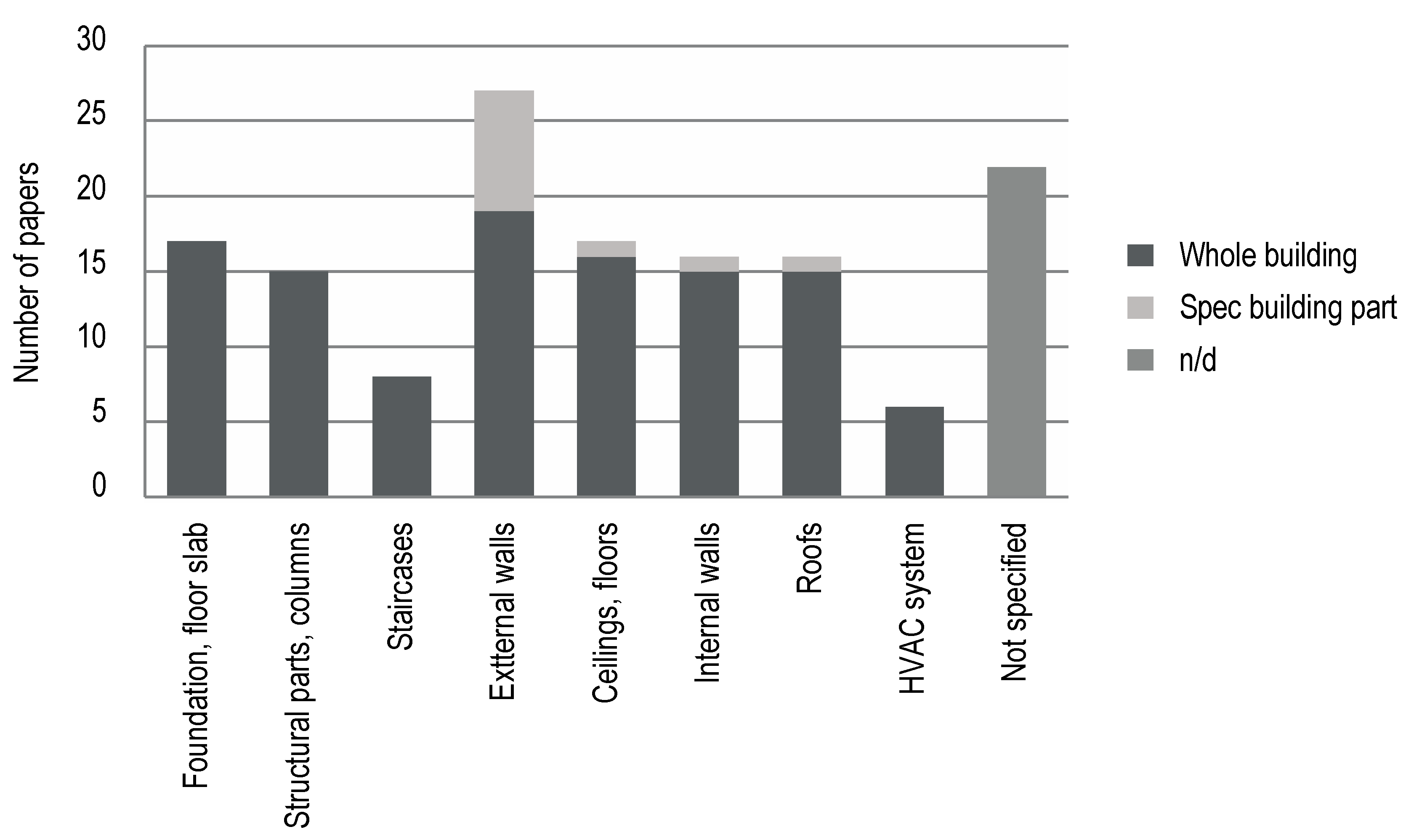 Sustainability 12 05534 g011