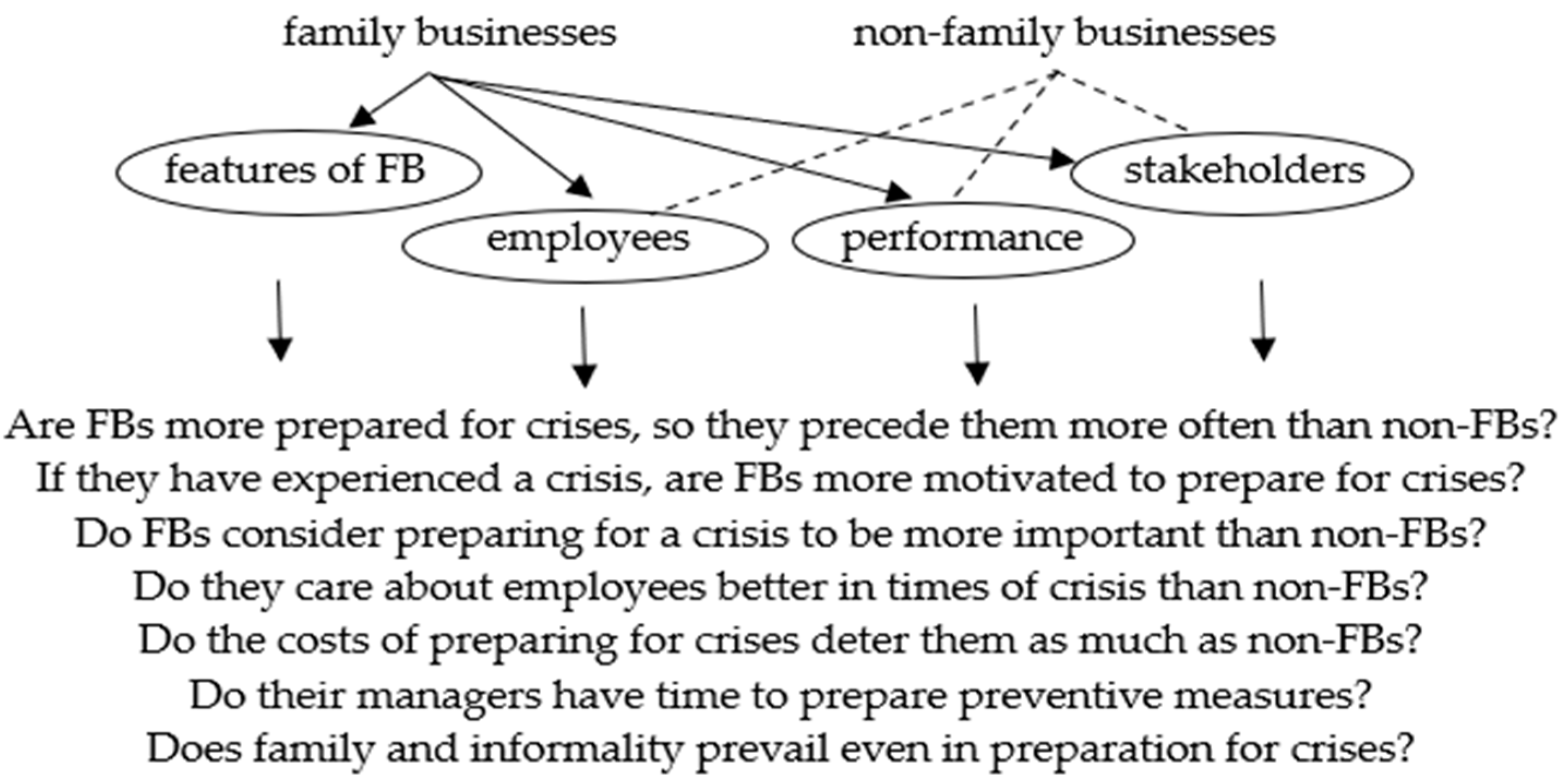 Sustainability 12 05540 g001