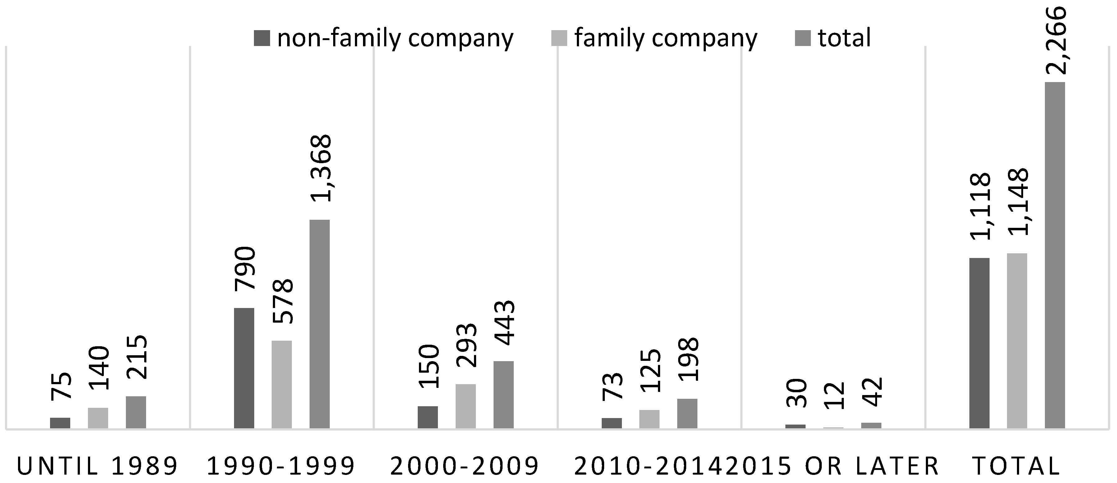 Sustainability 12 05540 g002