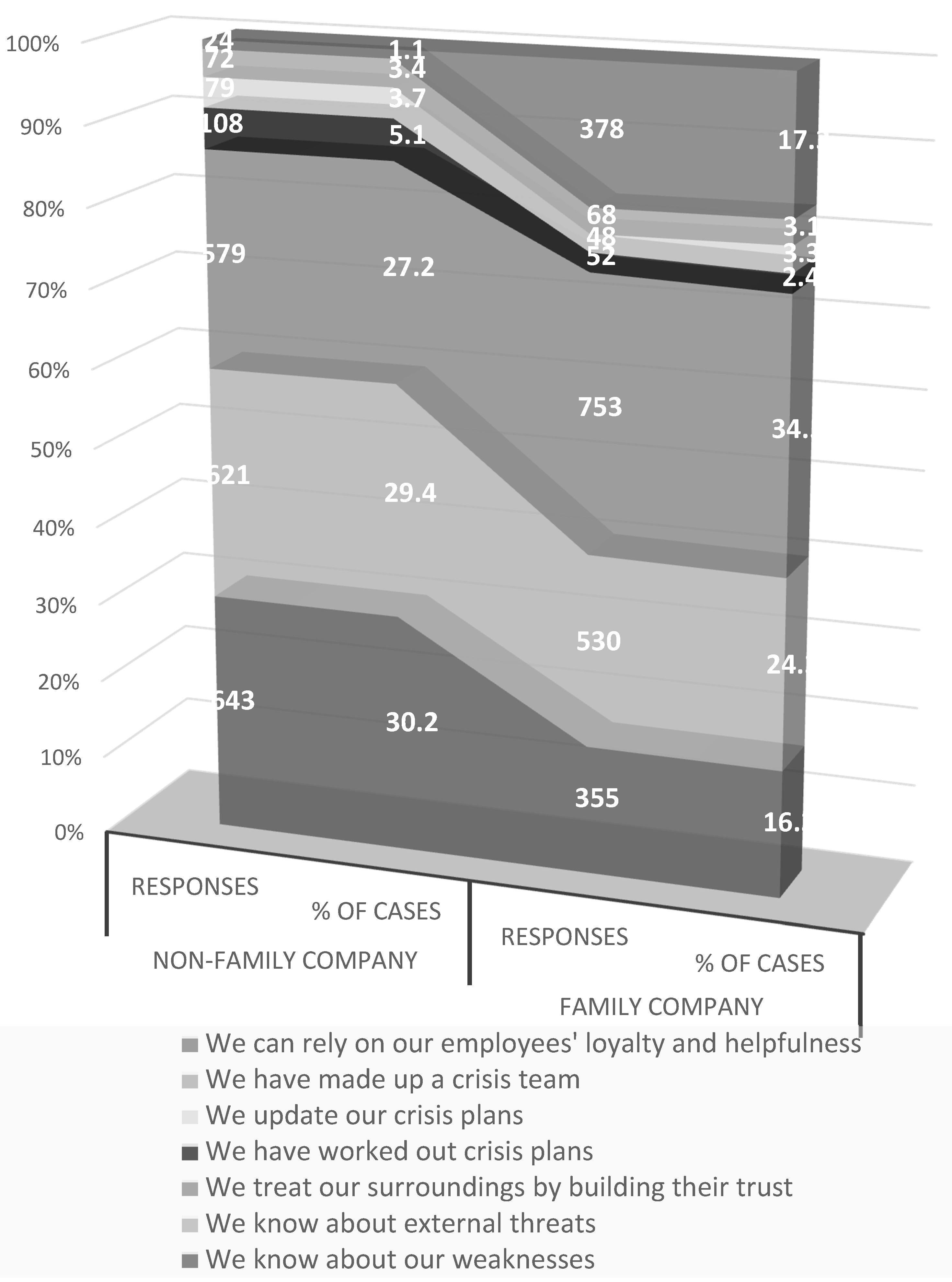 Sustainability 12 05540 g003
