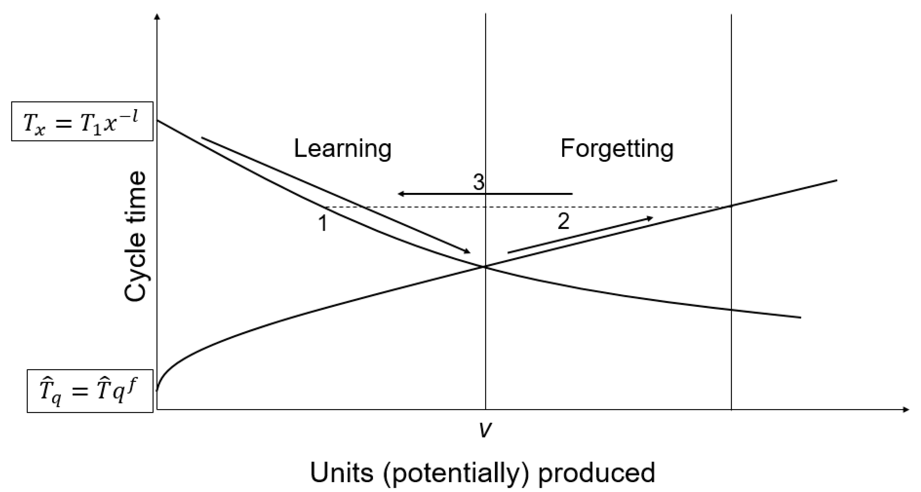Sustainability 12 05543 g001