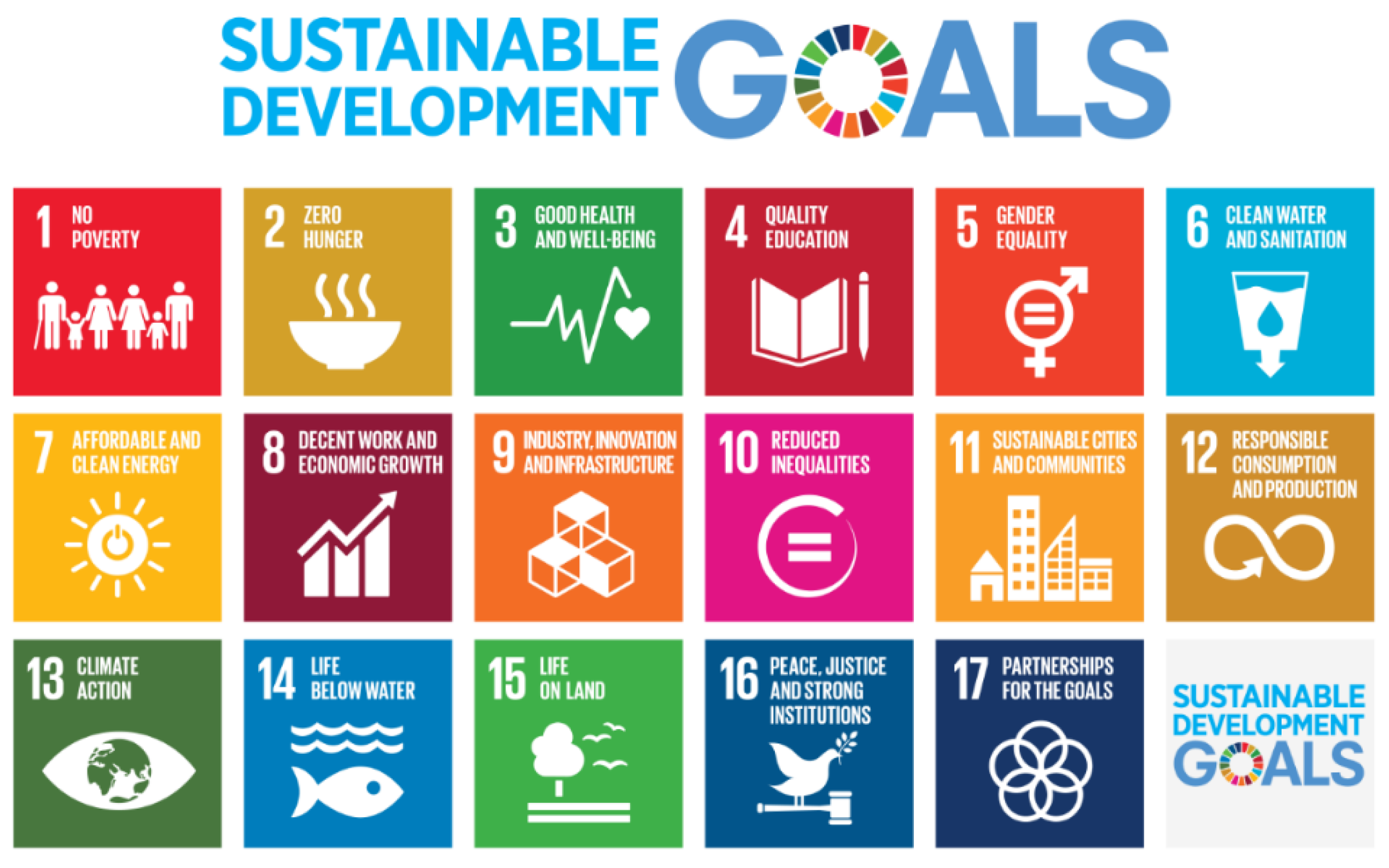 Sustainability 12 05545 g001 Sustainability 12 05545 g001