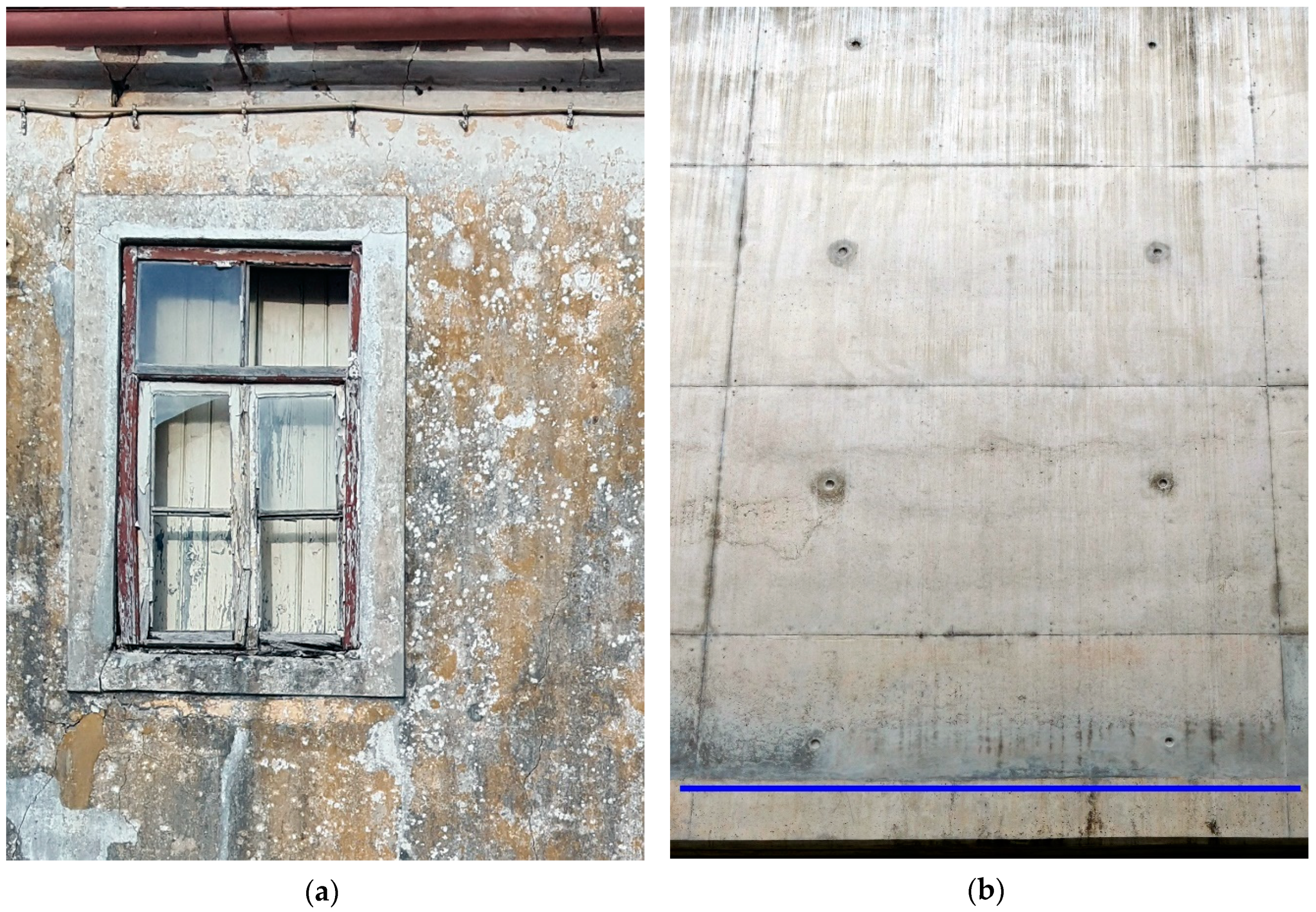 Sustainability 12 05564 g004 Sustainability 12 05564 g004