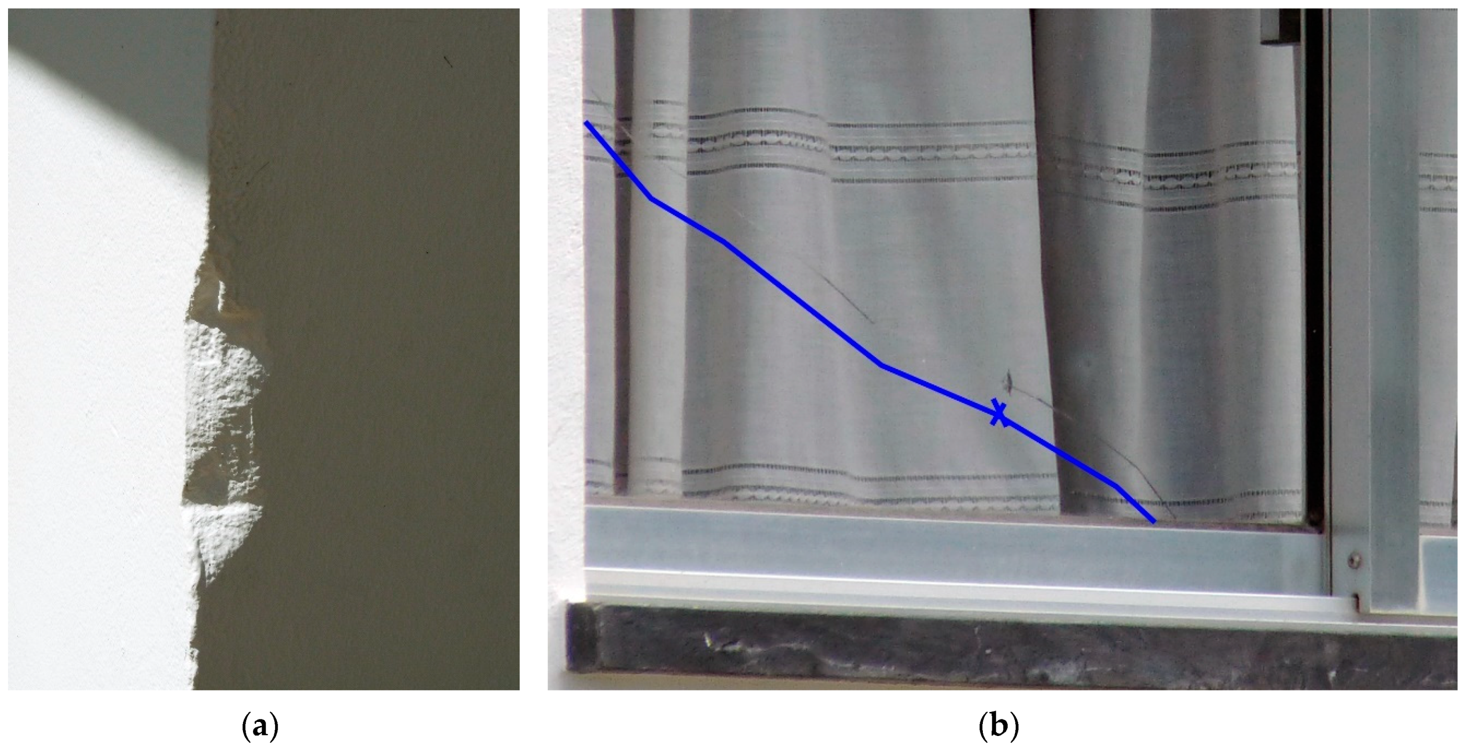 Sustainability 12 05564 g009 Sustainability 12 05564 g009