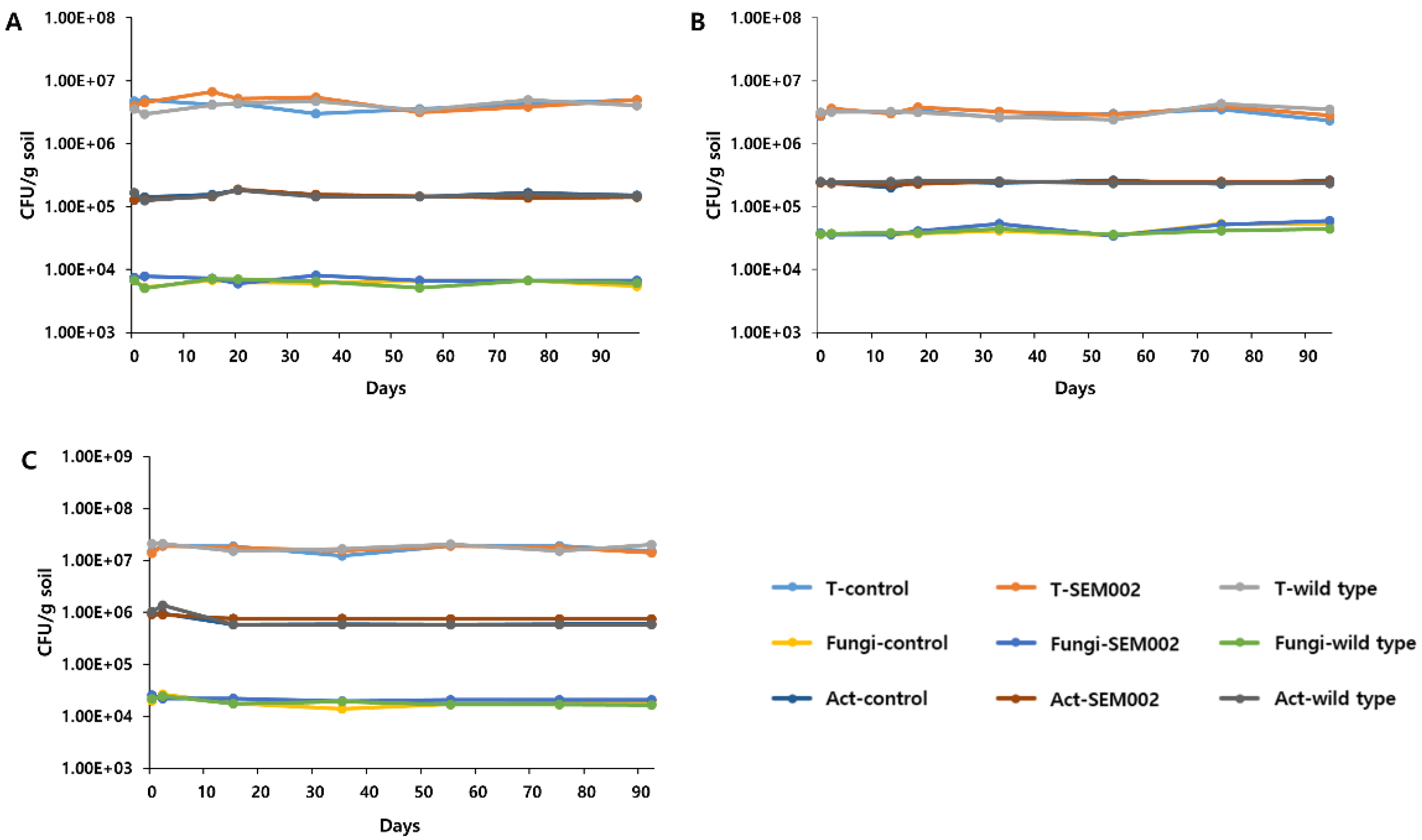 Sustainability 12 05566 g002