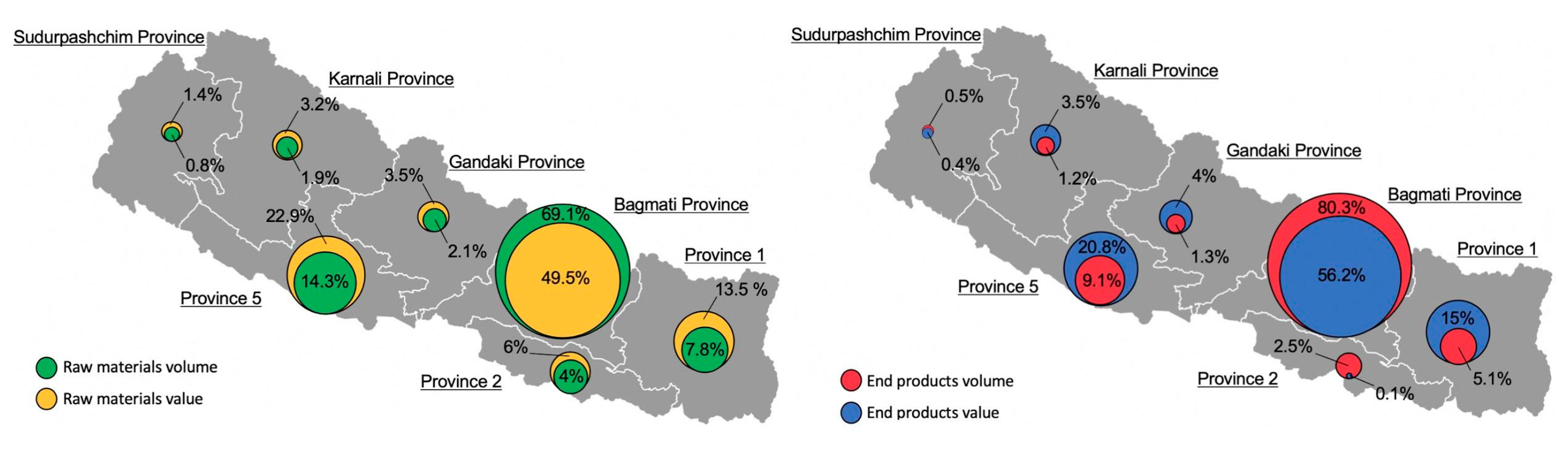 Sustainability 12 05575 g002