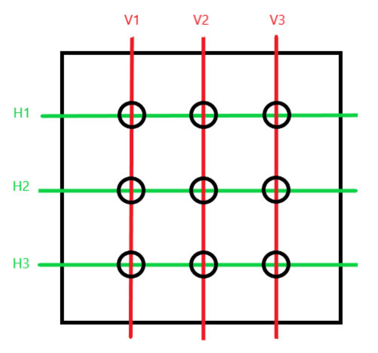 Sustainability 12 05577 g011