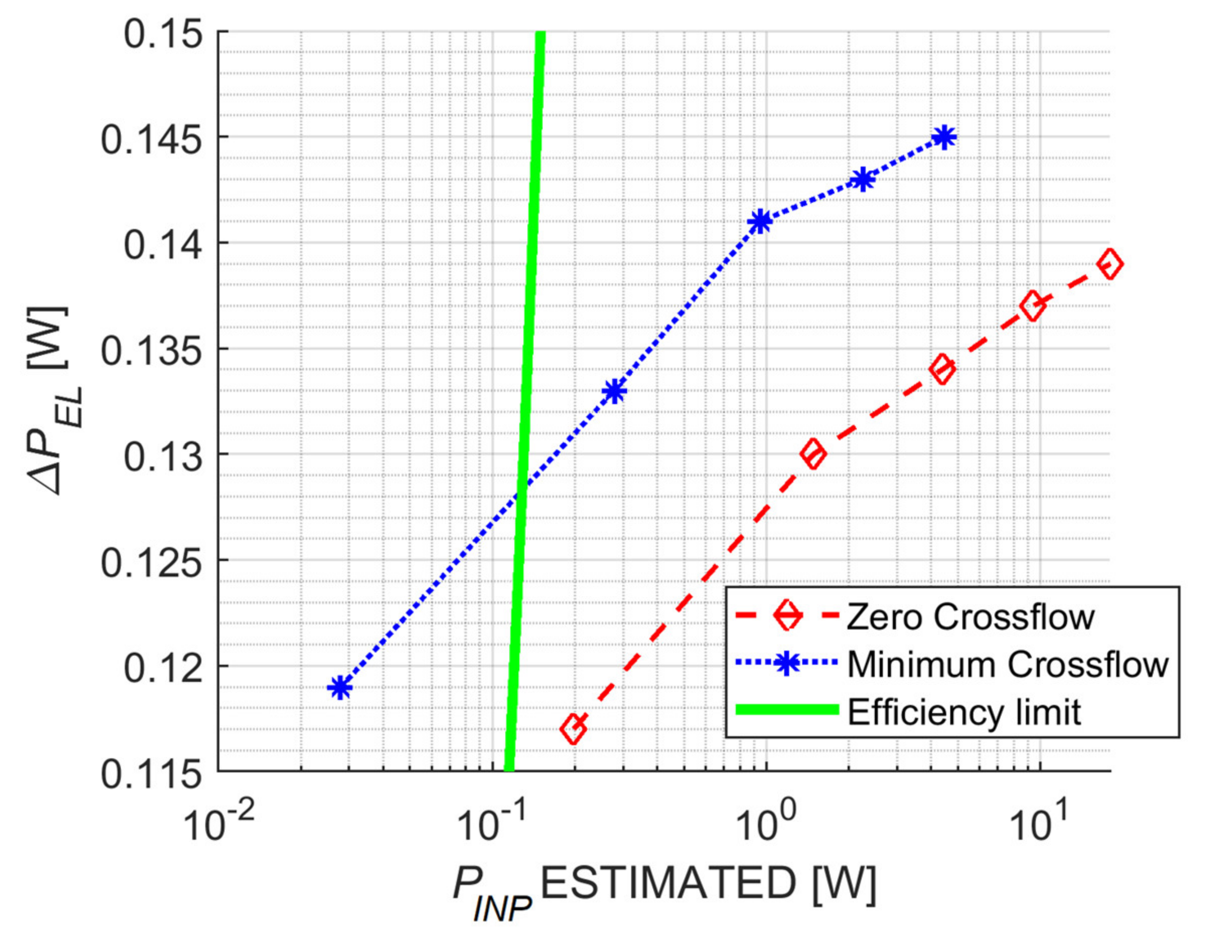 Sustainability 12 05577 g014