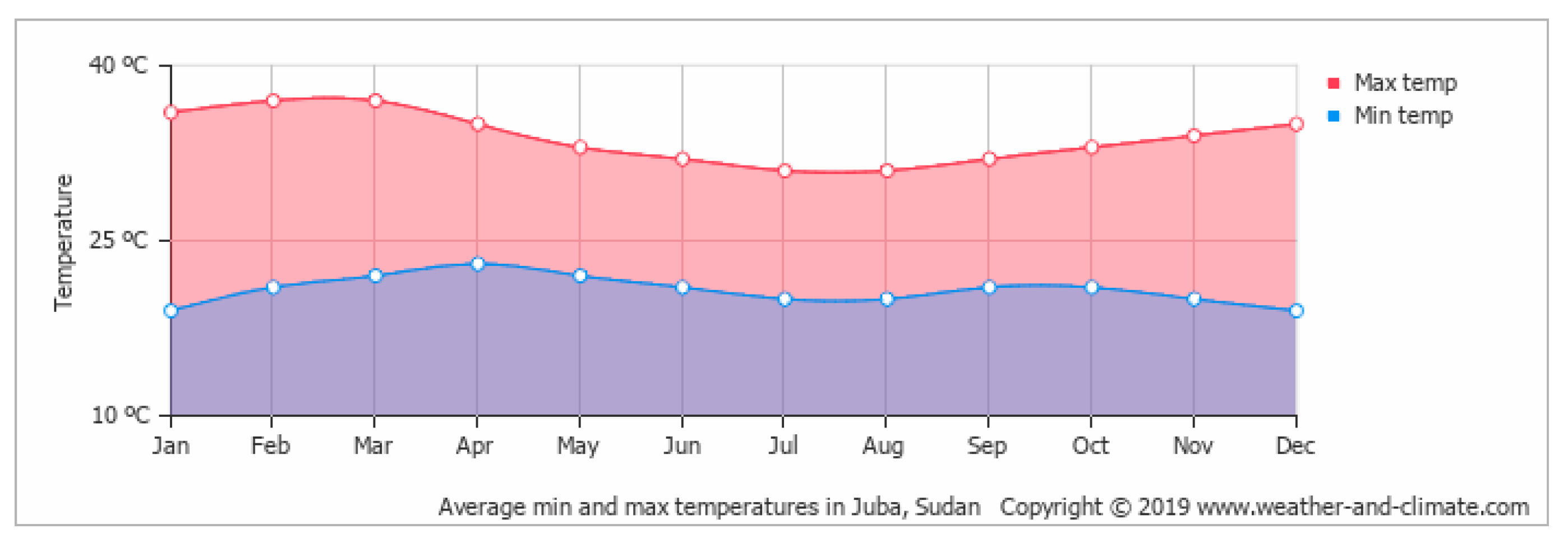 Sustainability 12 05580 g004