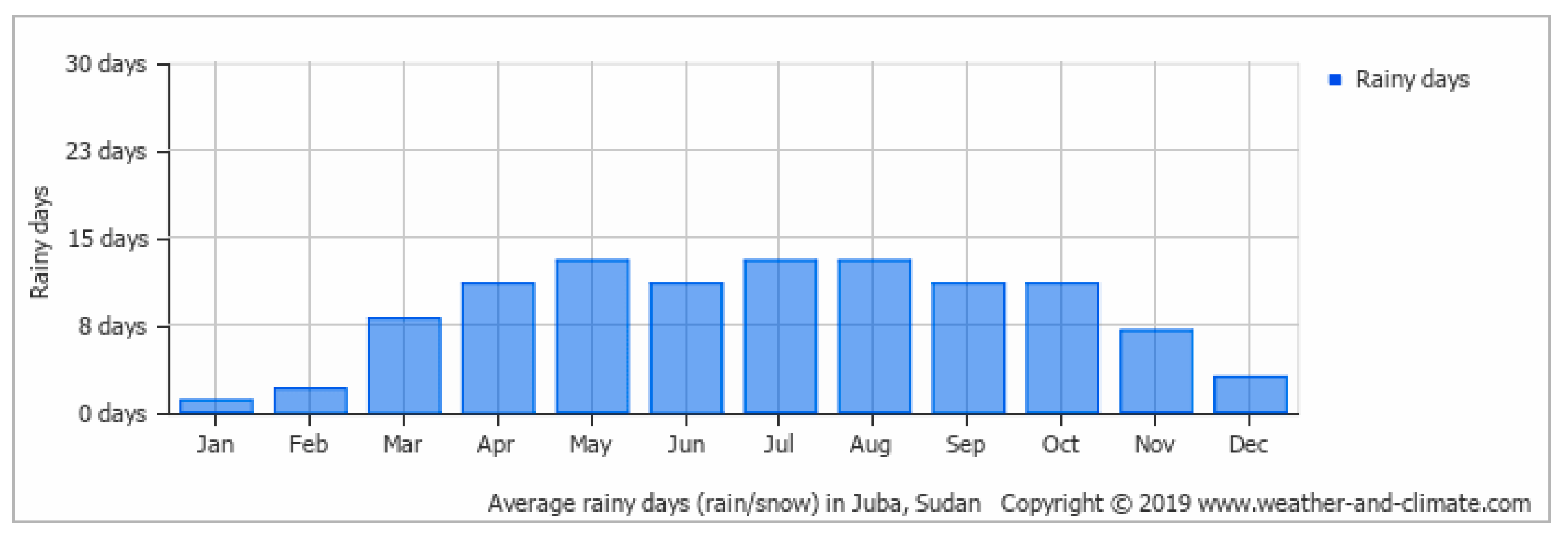 Sustainability 12 05580 g006