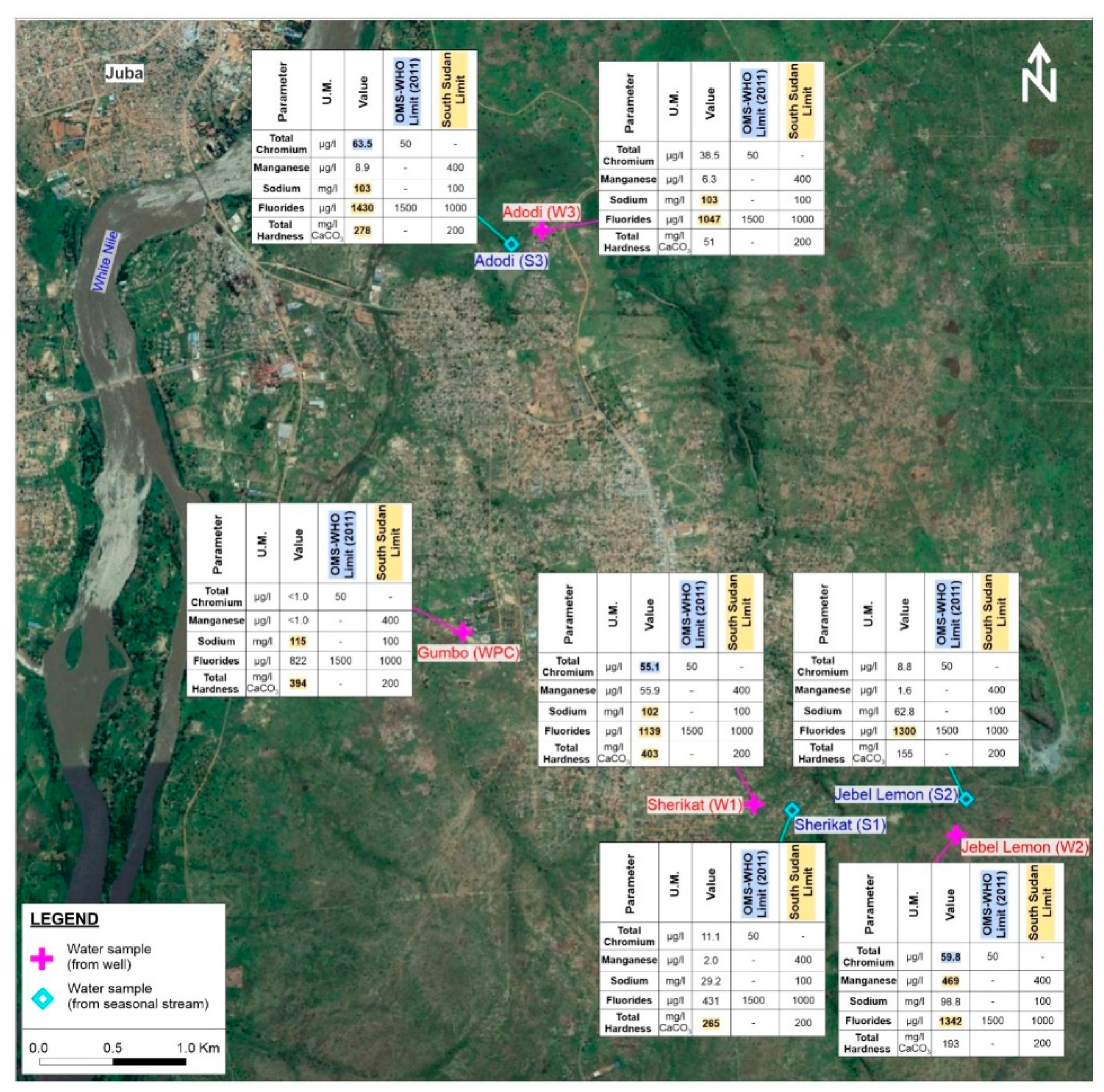 Sustainability 12 05580 g013