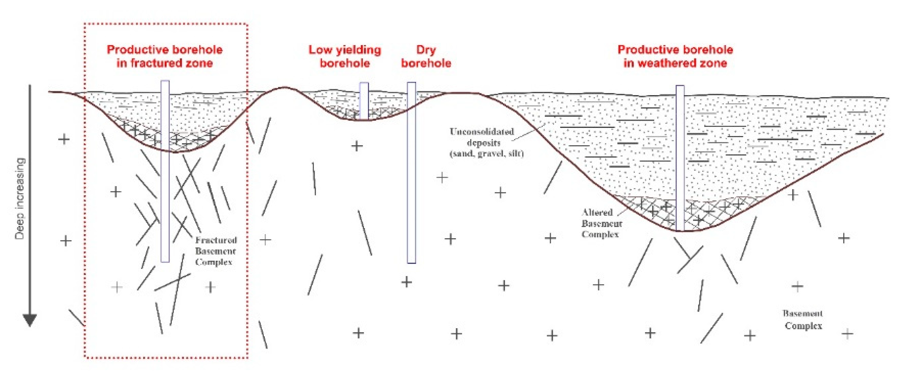 Sustainability 12 05580 g014